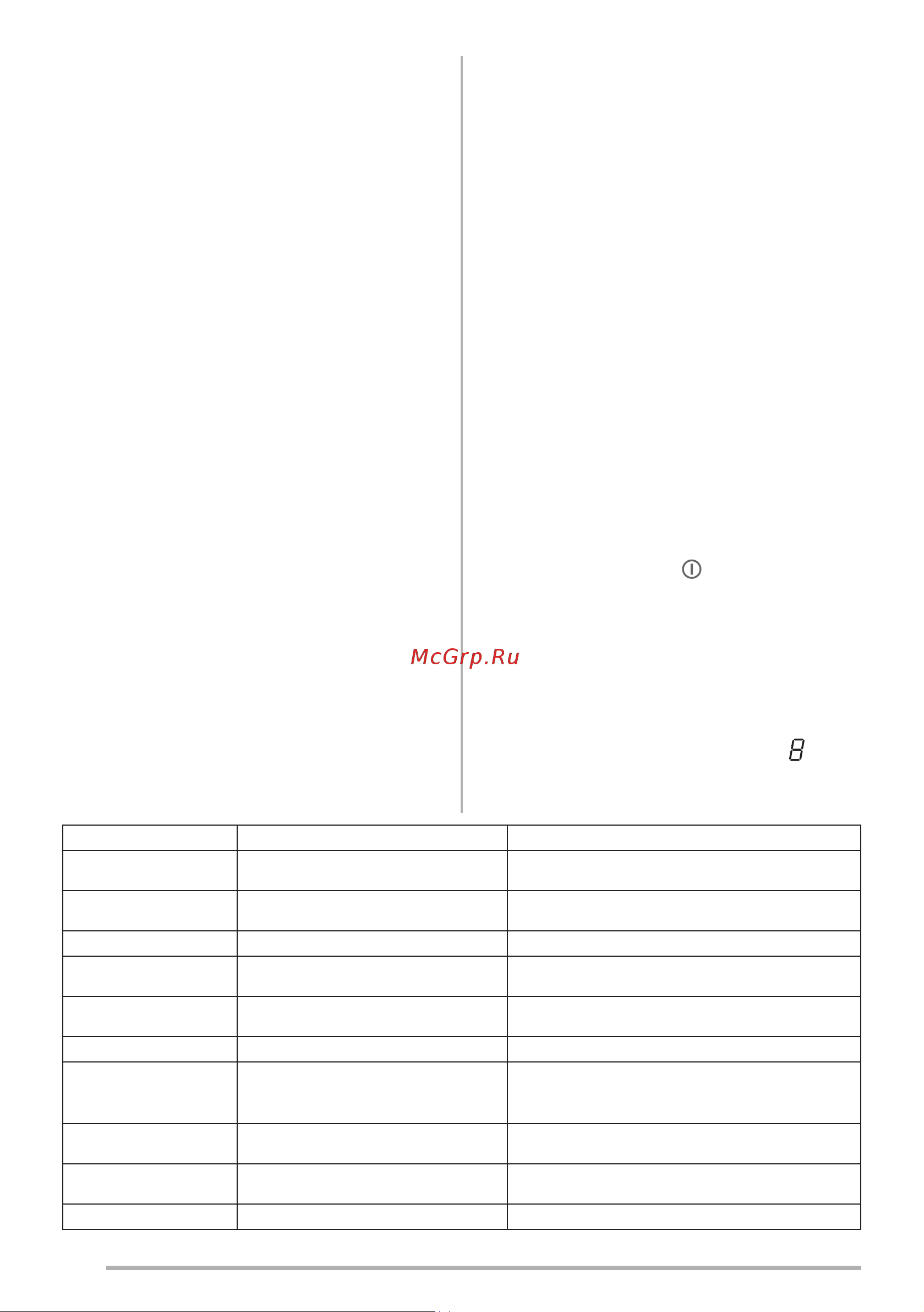 Smeg HOBD482D Руководство по эксплуатации онлайн [22/28] 793565