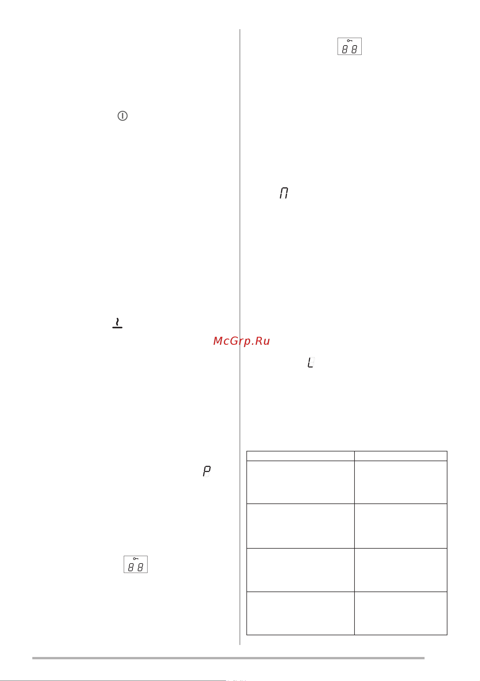 Smeg HOBD482D [23/28] 02 квт