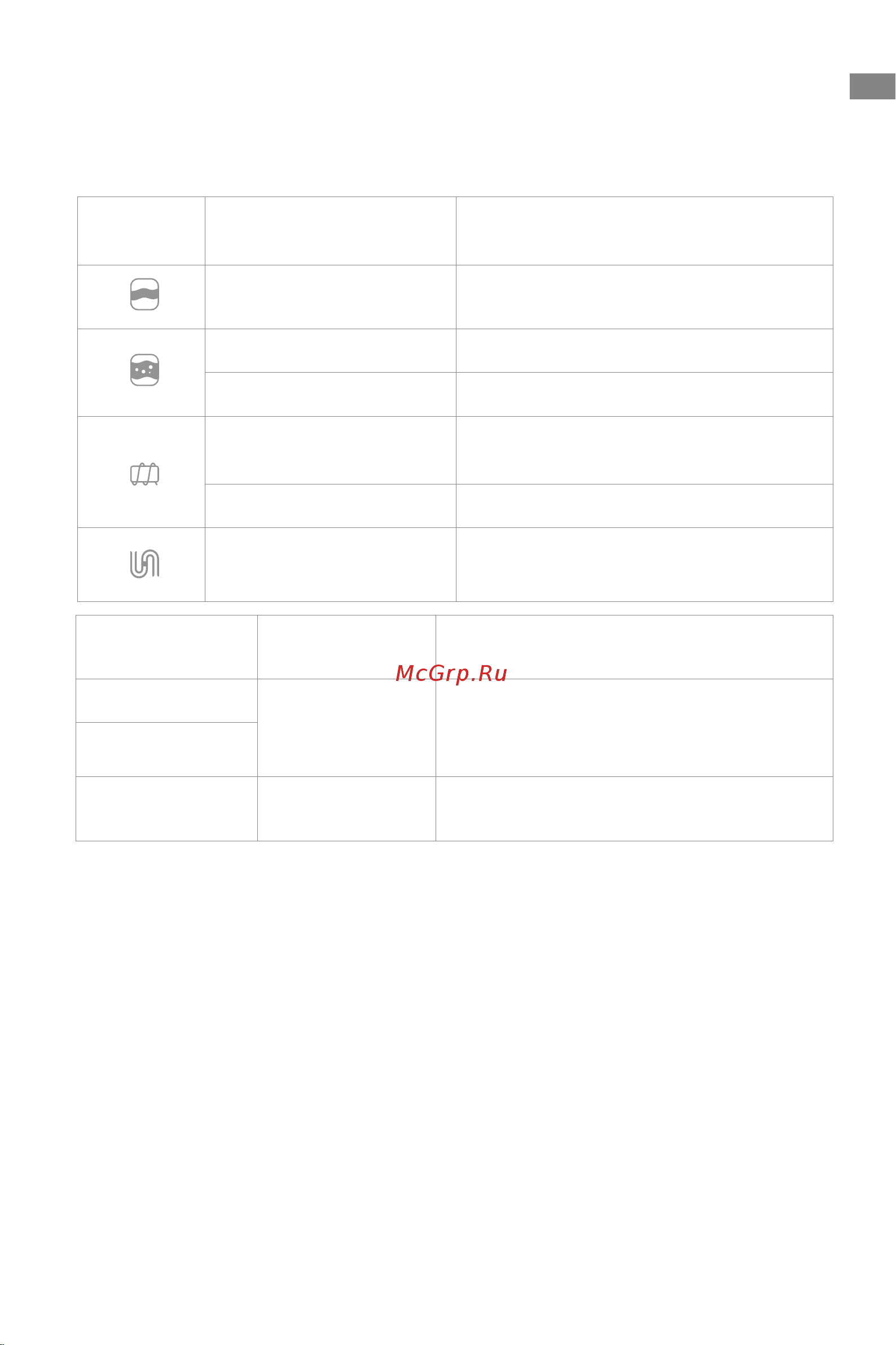 Dreame M12 (HHV3) [190/215] การแก ไขป ญหา
