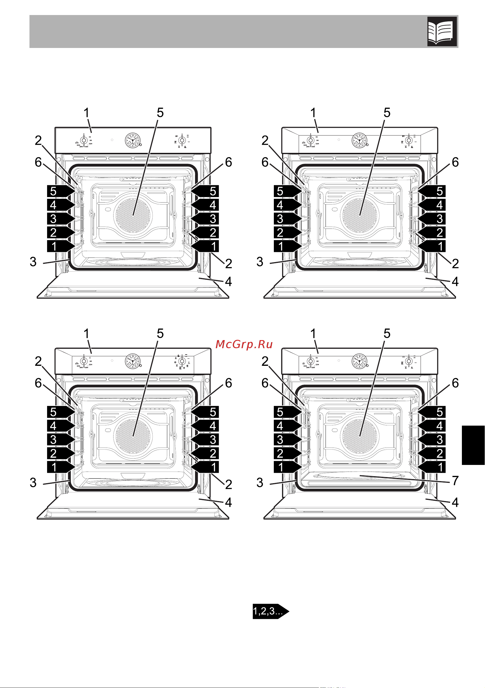 Smeg SF 855 PO [5/26] Описание