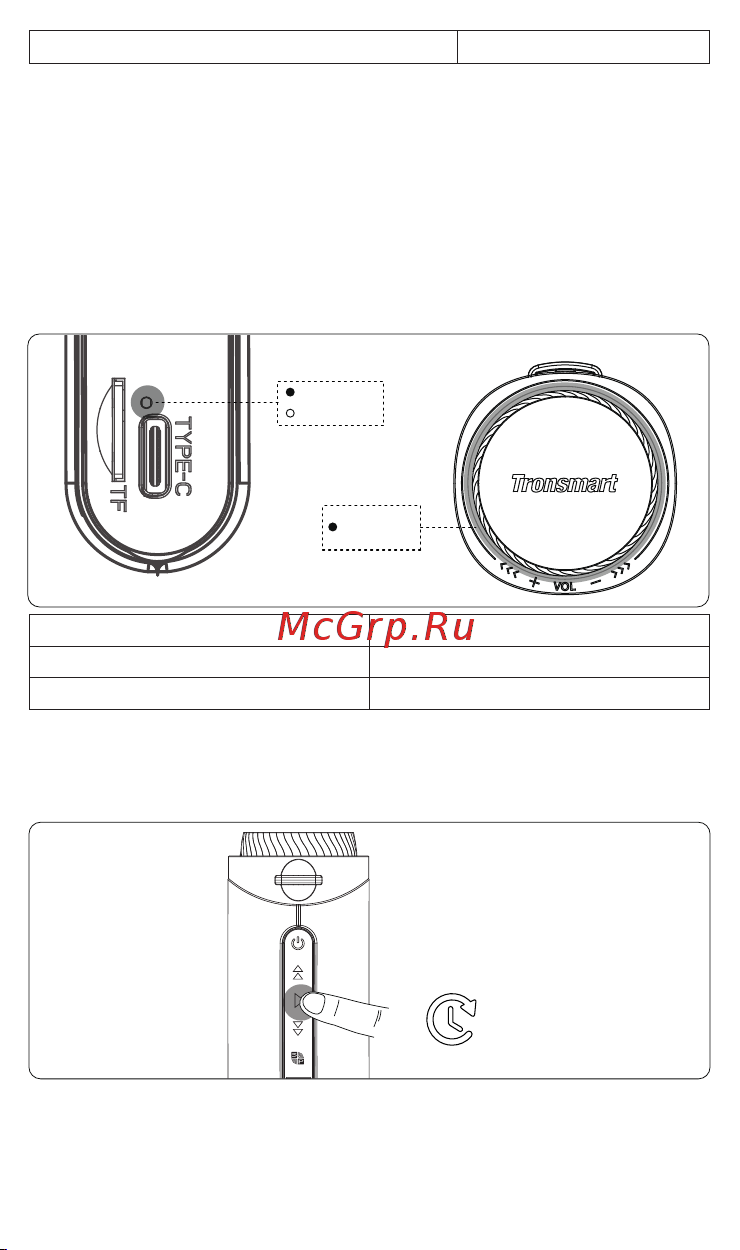 Tronsmart T7 (786218) [26/46] Tf micro sd kartensteckplatzmodus
