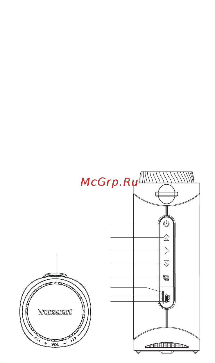 Tronsmart T7 (786218) [3/46] Button conﬁguration