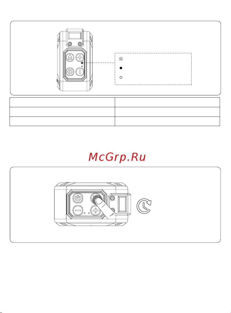 Tronsmart Groove 2 (795824) [17/59] Arrêt automatique le haut parleur s éteindra automatiquement après 10 minutes s il ne se couple avec aucun appareil via bluetooth lorsque la batterie est faible le haut parleur s éteint également automatiquement