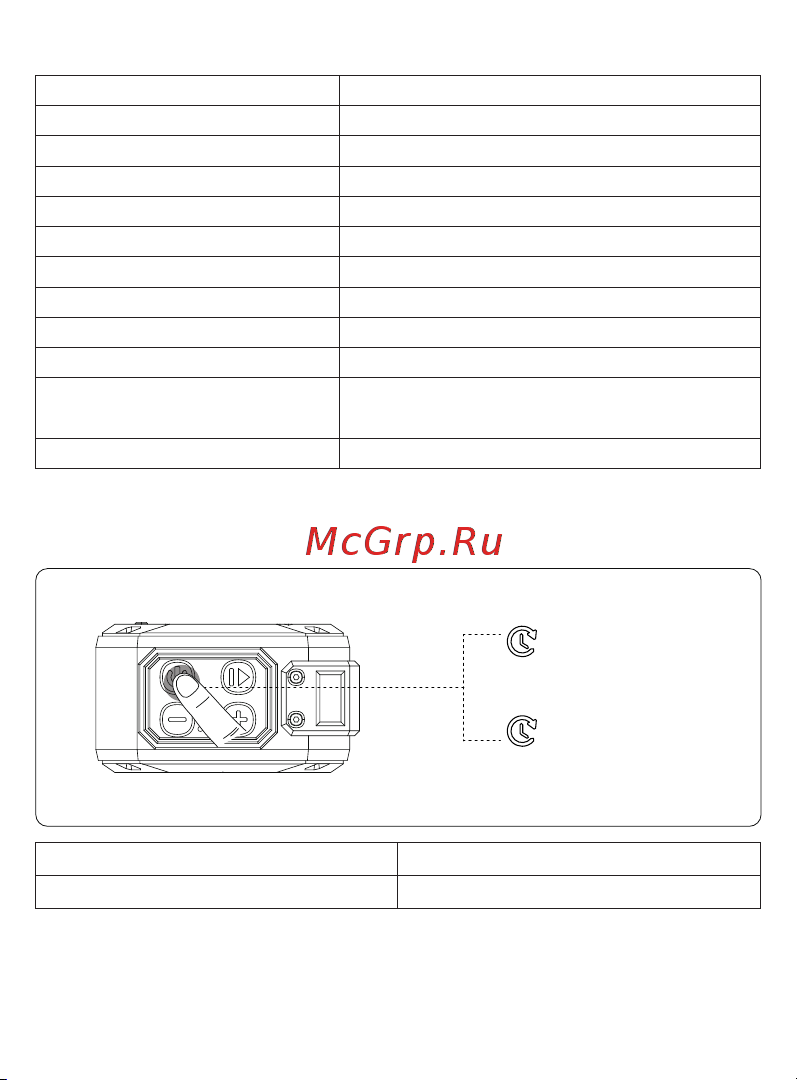 Tronsmart Groove 2 (795824) [45/59] Включить выключить