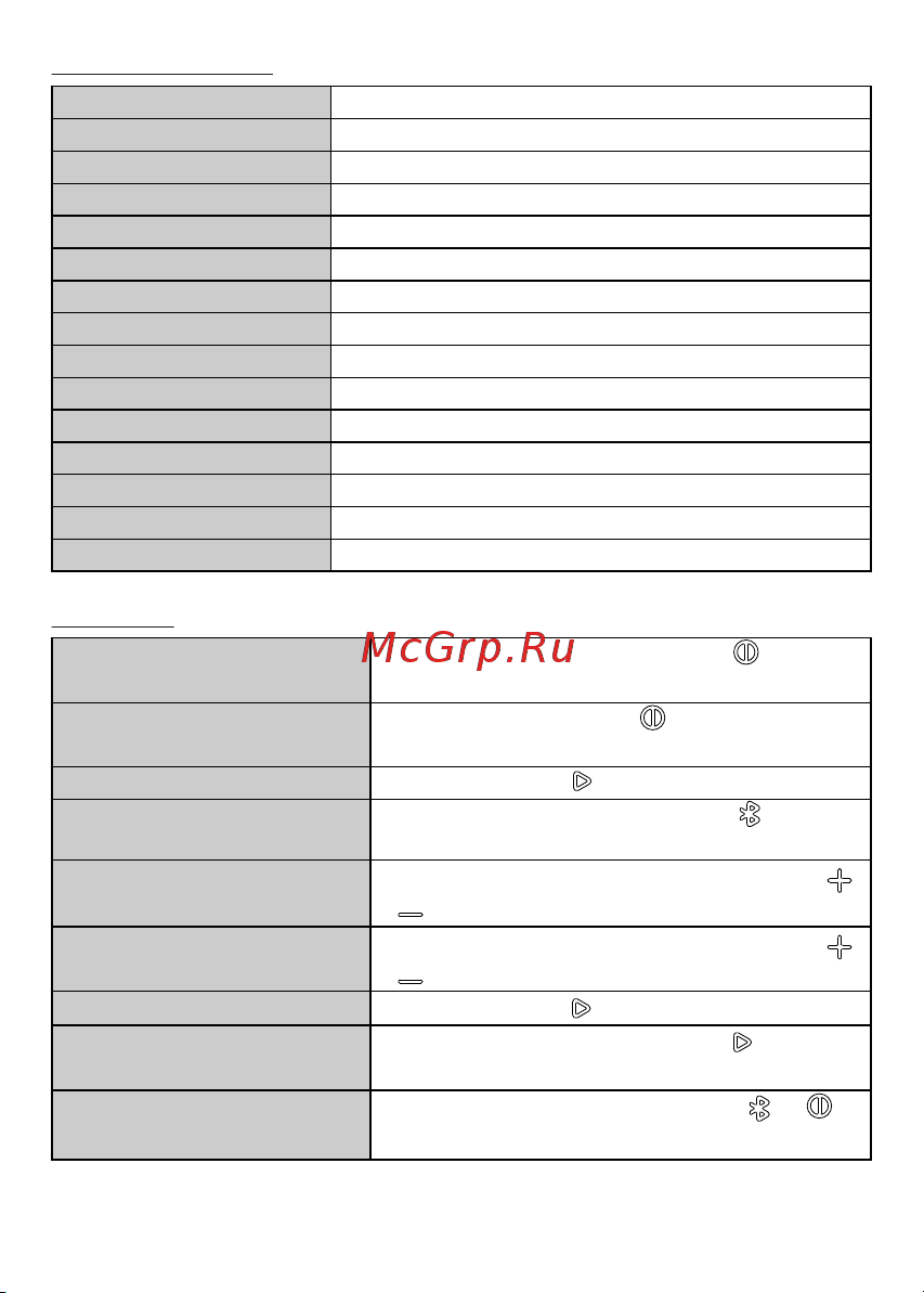 Tronsmart Trip Black (786390) (786390) [31/38] Функции
