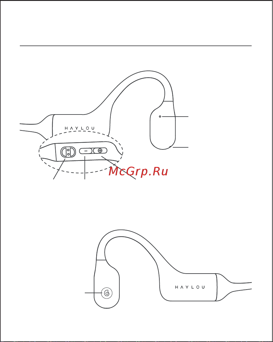 Haylou BC01 Black [3/11] Функции кнопок