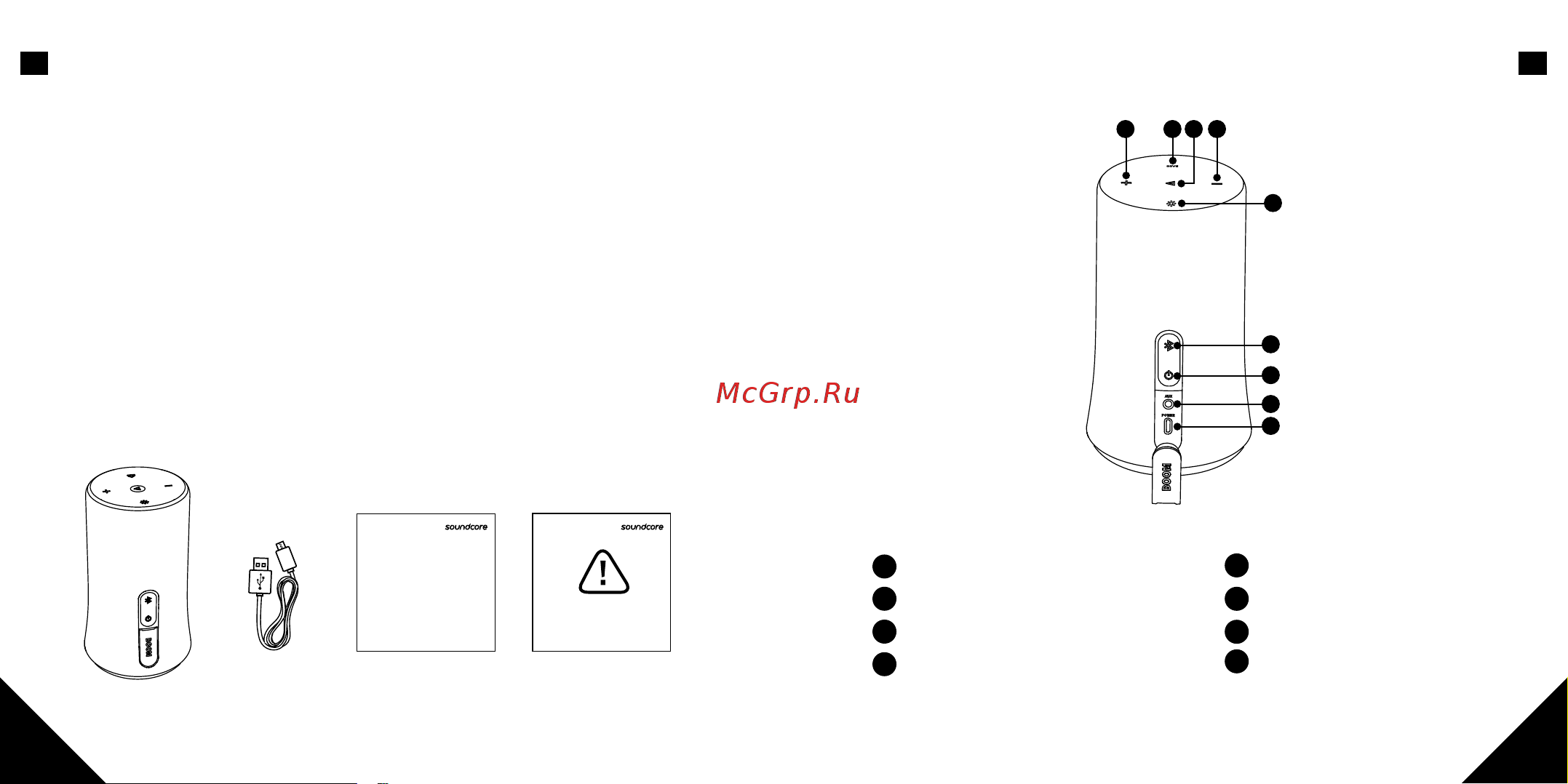 Anker BT Flare 2 A3165G31 BL [3/60] At a glance