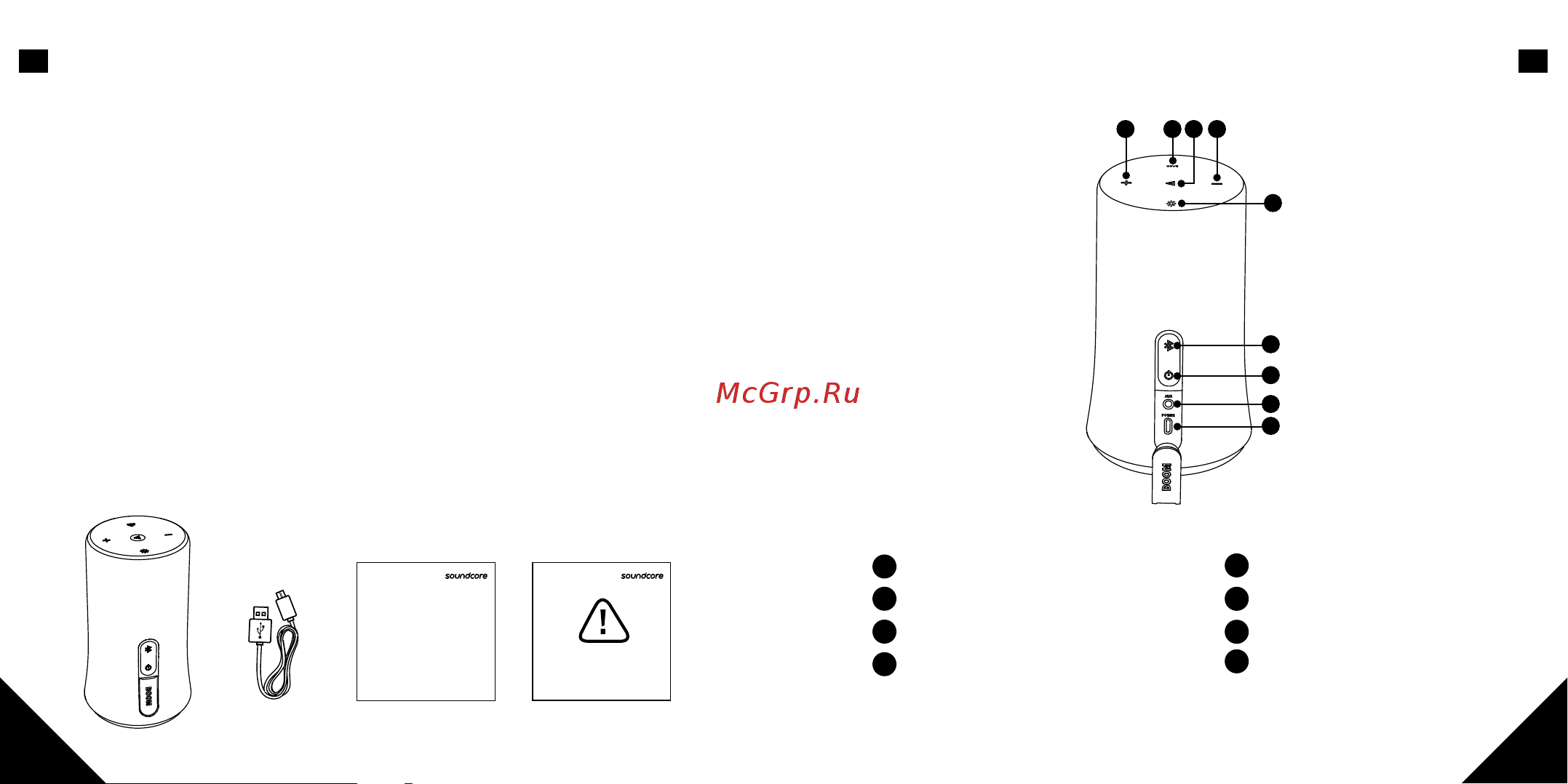 Anker BT Flare 2 A3165G31 BL [43/60] 개요