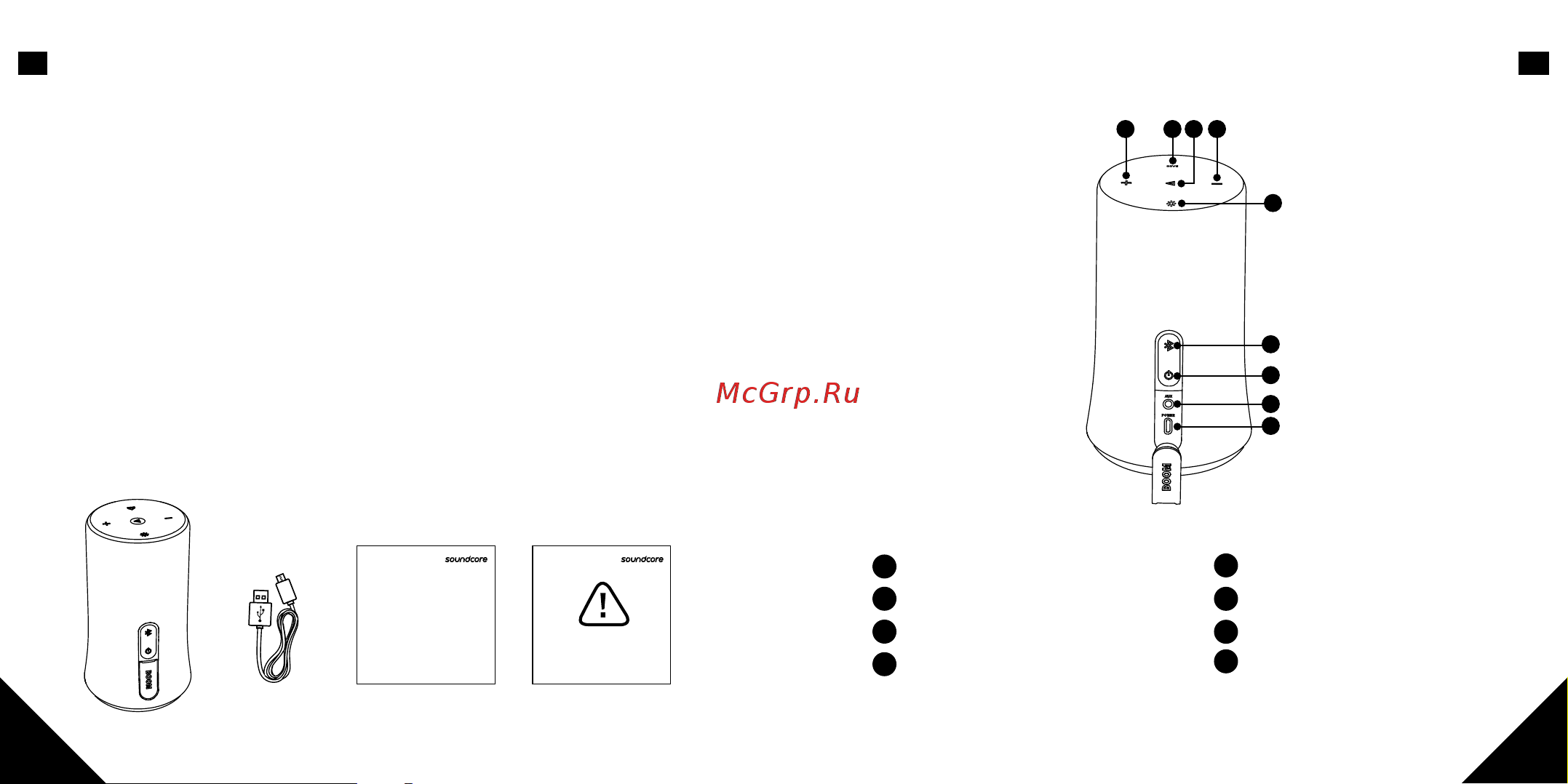 Anker BT Flare 2 A3165G31 BL [48/60] Комплект поставки
