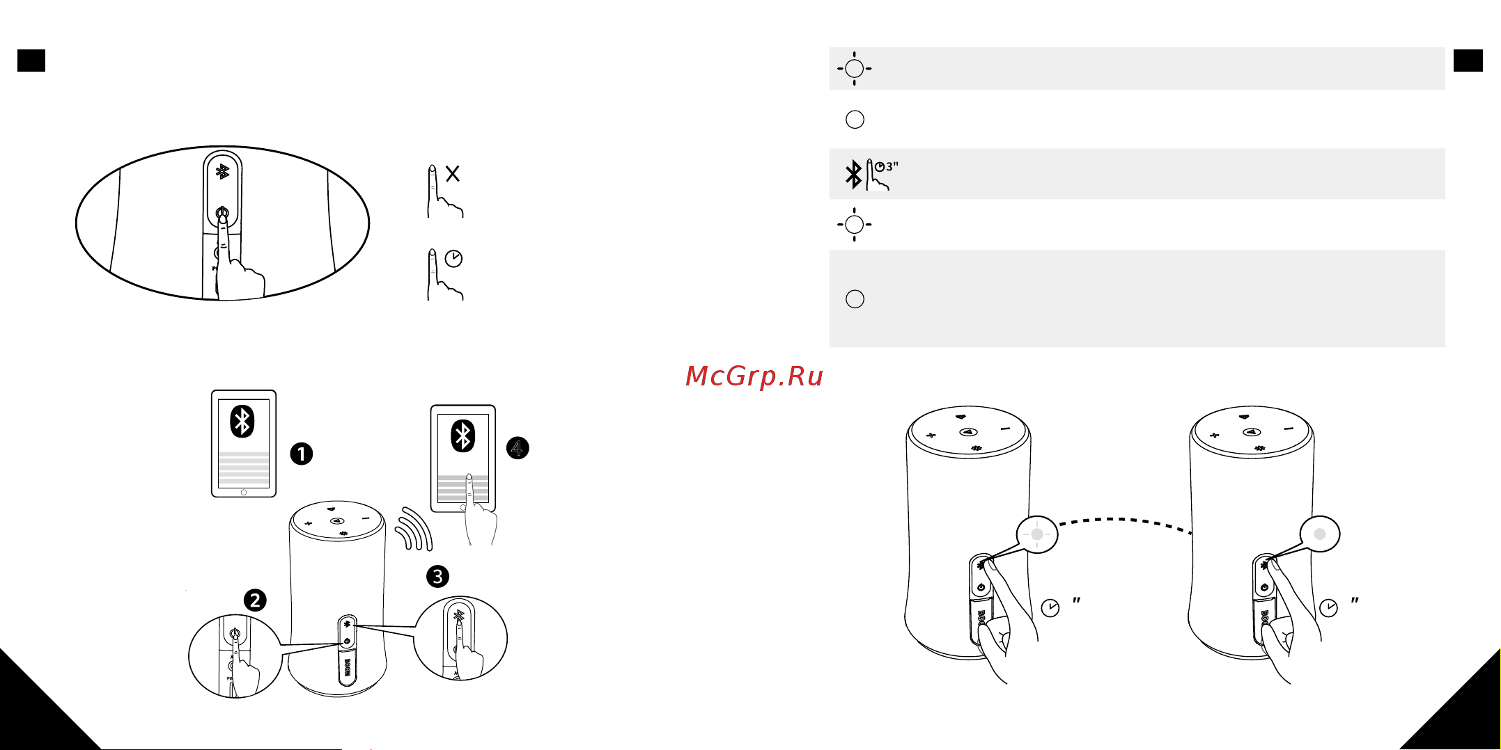 Anker BT Flare 2 A3165G31 BL [49/60] Использование soundcore flare