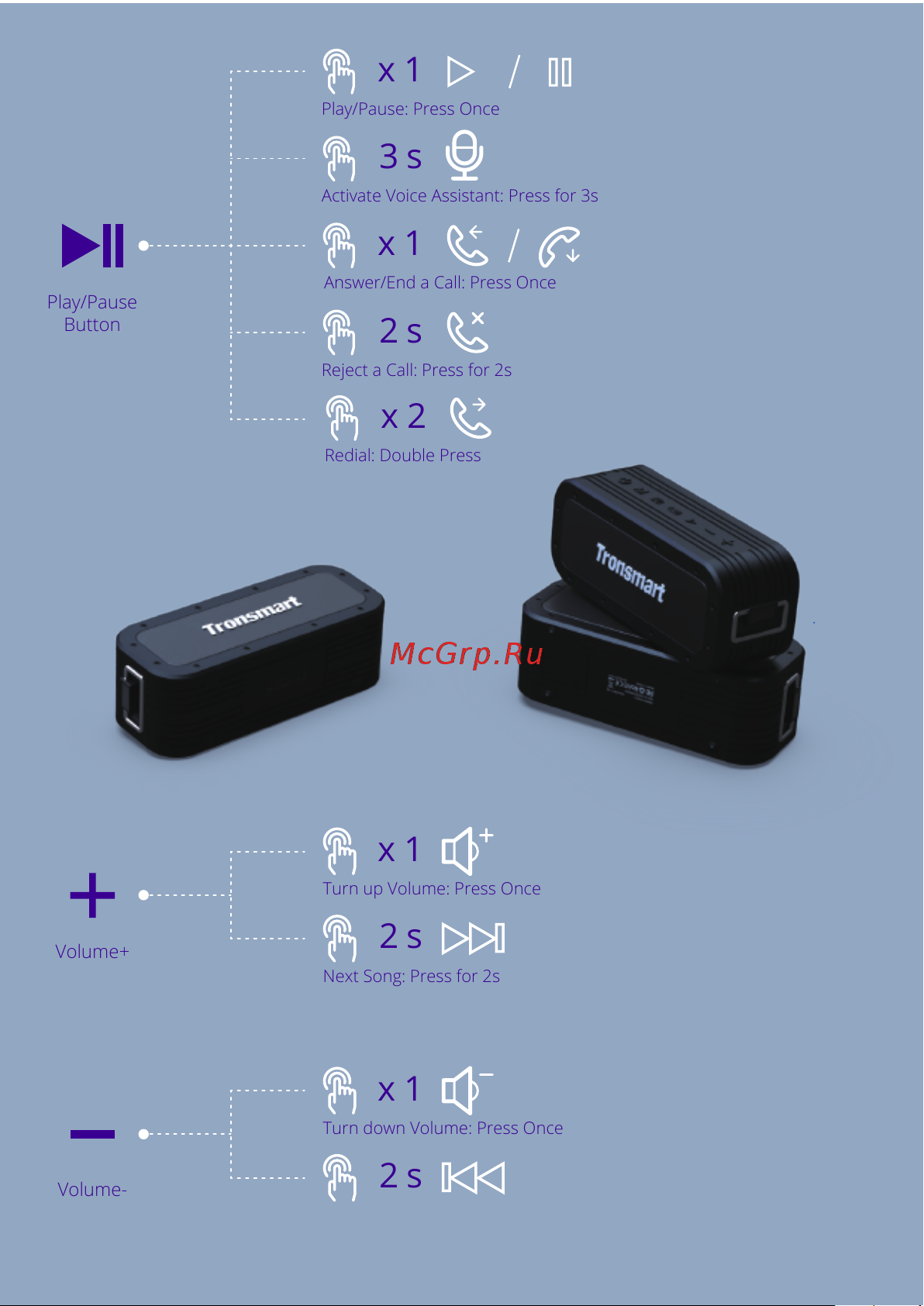 Tronsmart Force X (746327) [5/16] Play pause button