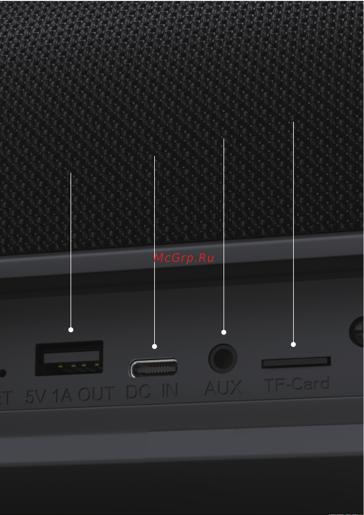 Tronsmart Bang (723928) Руководство по эксплуатации онлайн [3/18] 793712