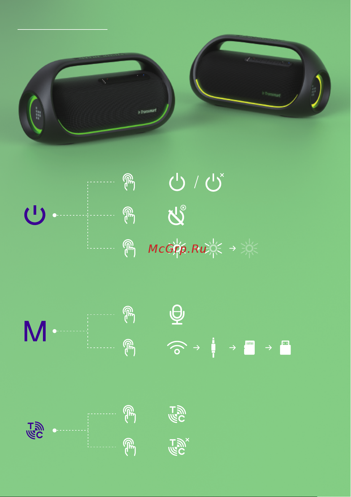 Tronsmart Bang (723928) [4/18] Mode button