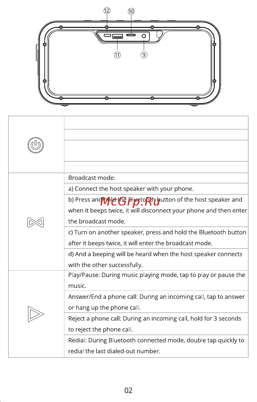 Tronsmart Force Pro Black (469095) Руководство по эксплуатации онлайн [4/53] 793721