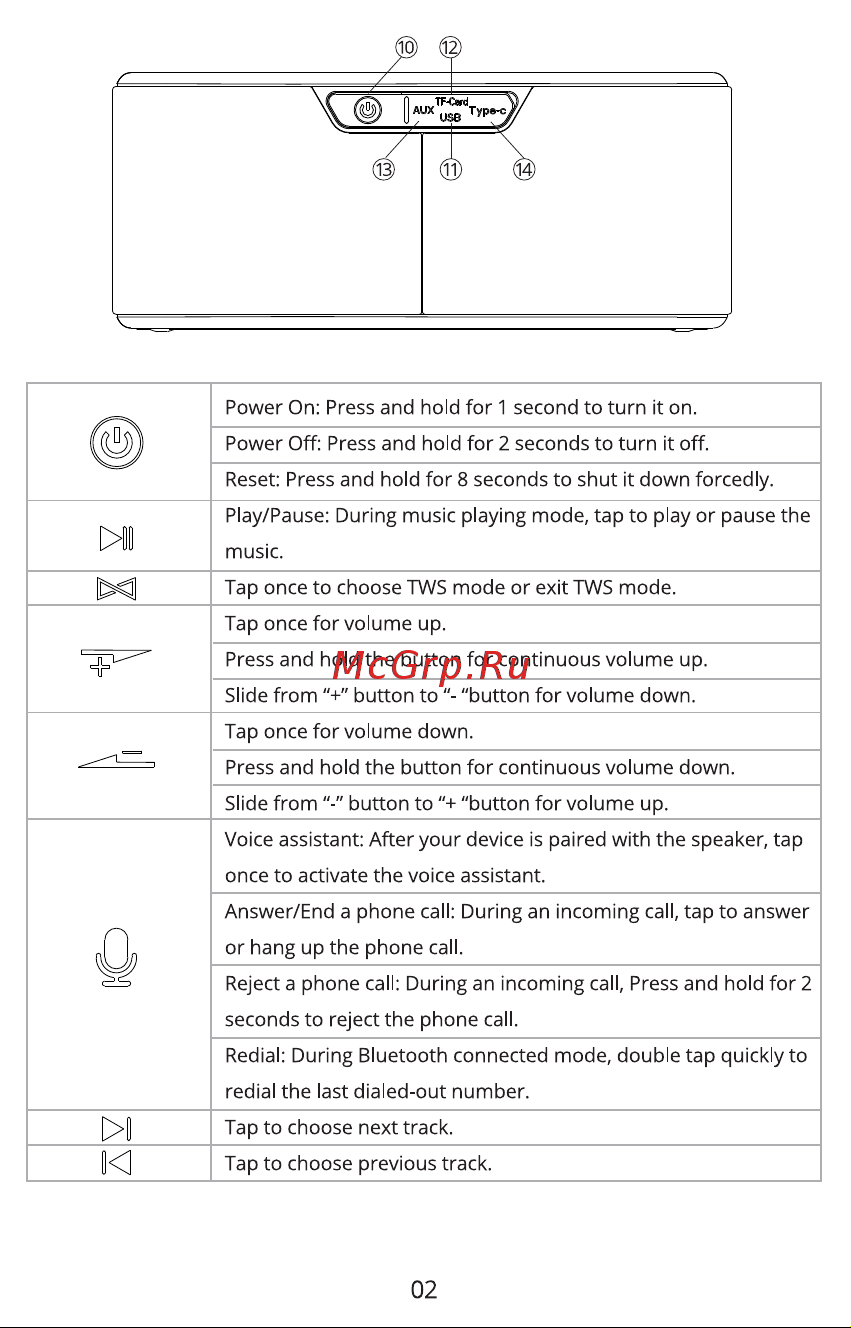 Tronsmart Mega Pro (371652) Руководство по эксплуатации онлайн [4/53] 793723