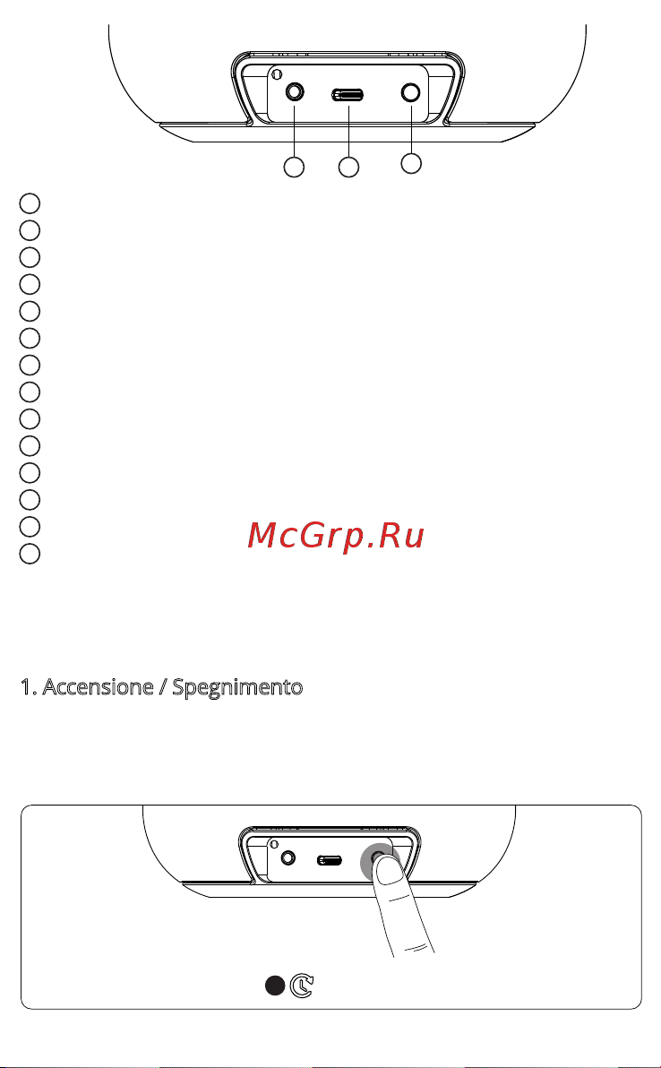 Tronsmart T6 Max (365144) [21/60] Come utilizzare