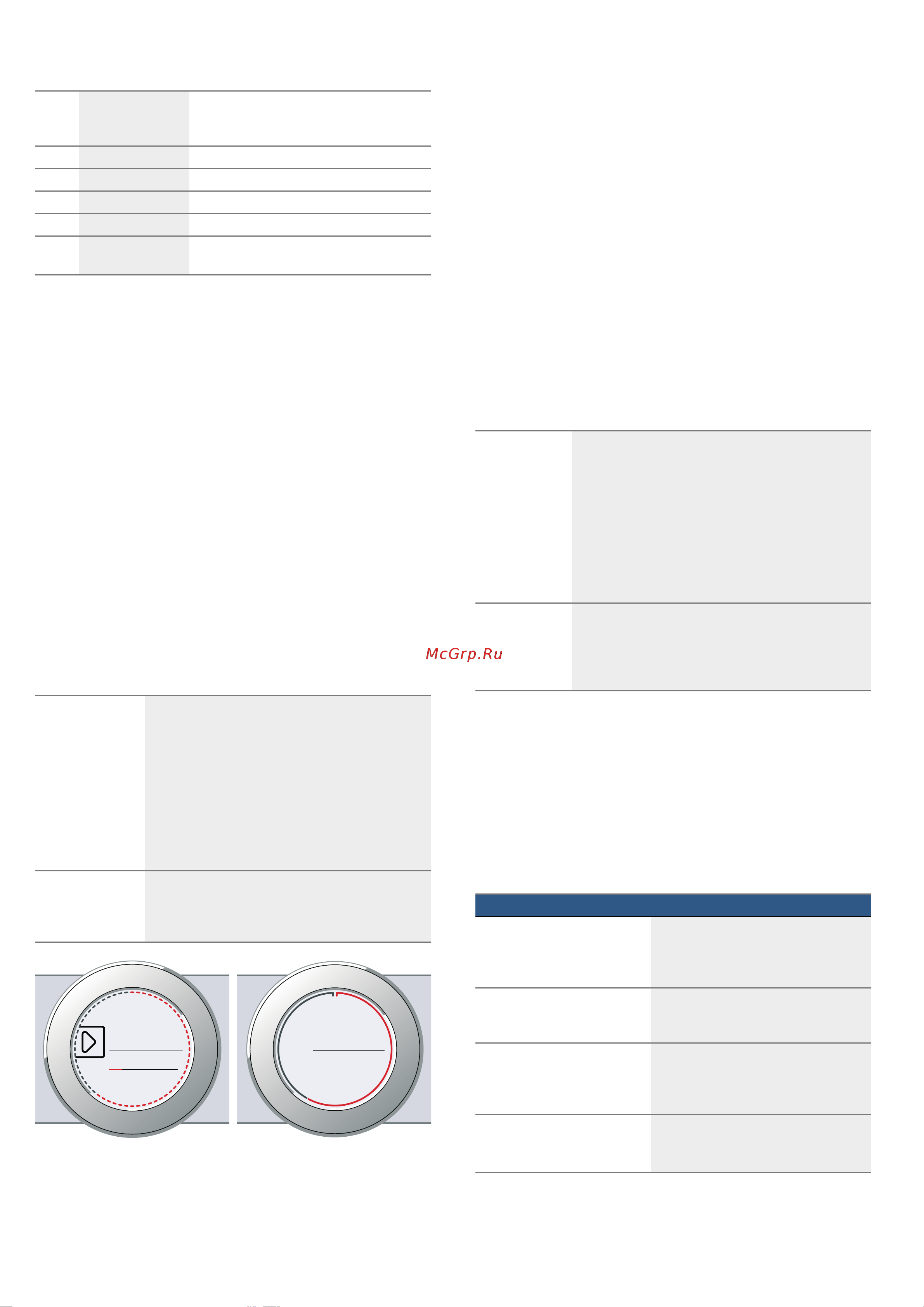 Bosch Serie | 8 CMG 633BS1 [11/56] Дисплей