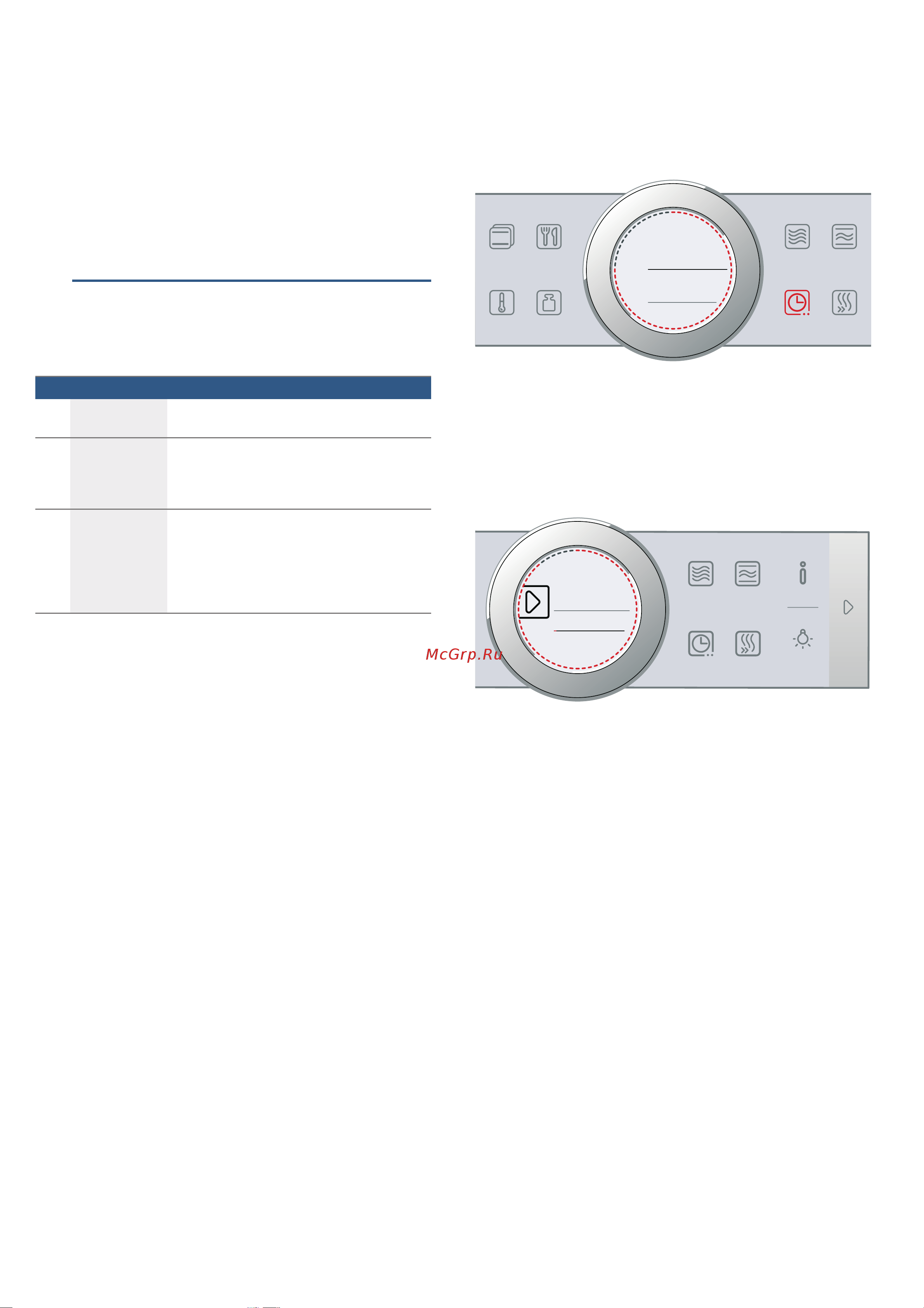 Bosch Serie 8 CMG 633BW1 [17/56] Функции времени