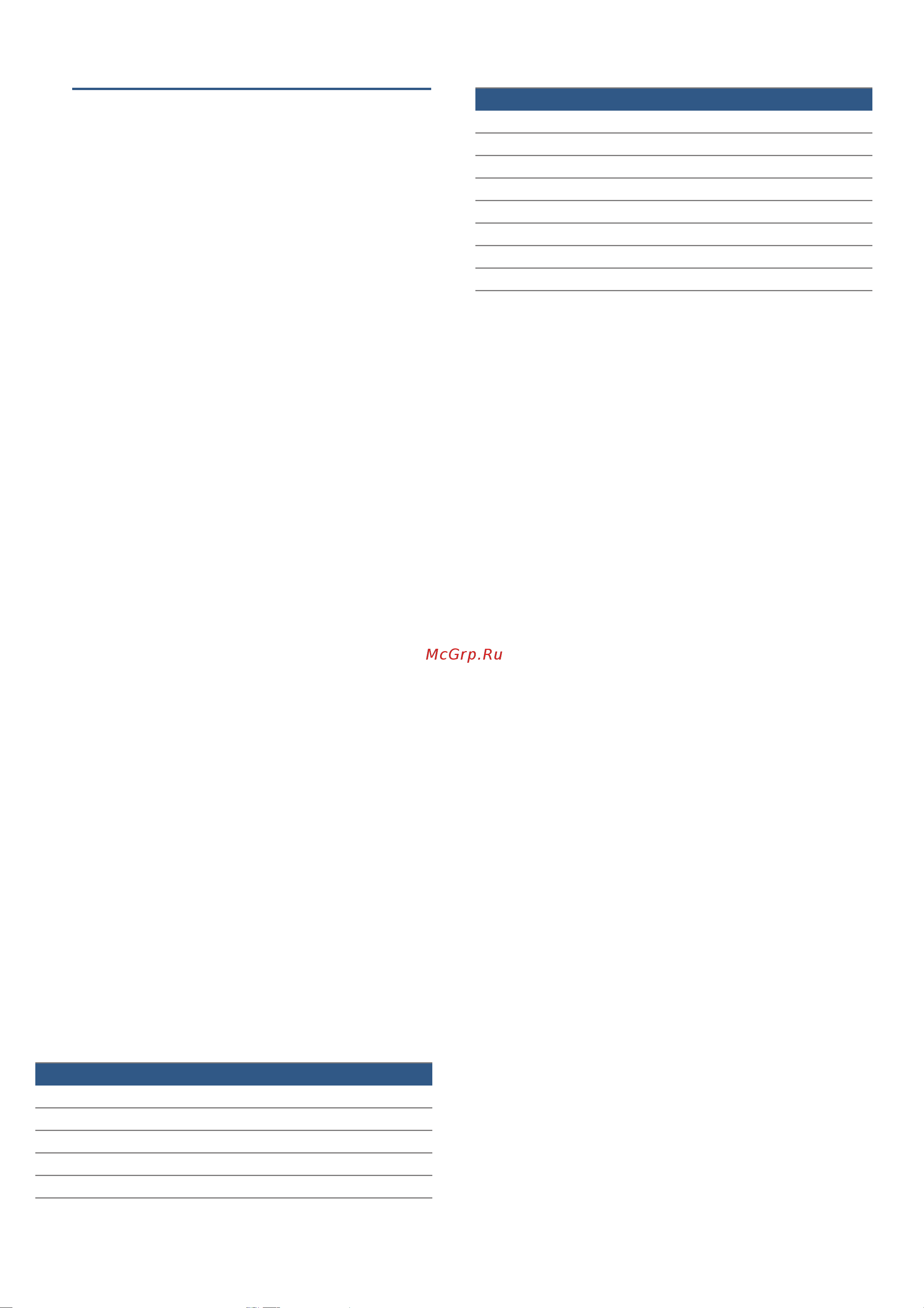 Bosch Serie 8 CMG 633BW1 [29/56] Блюда