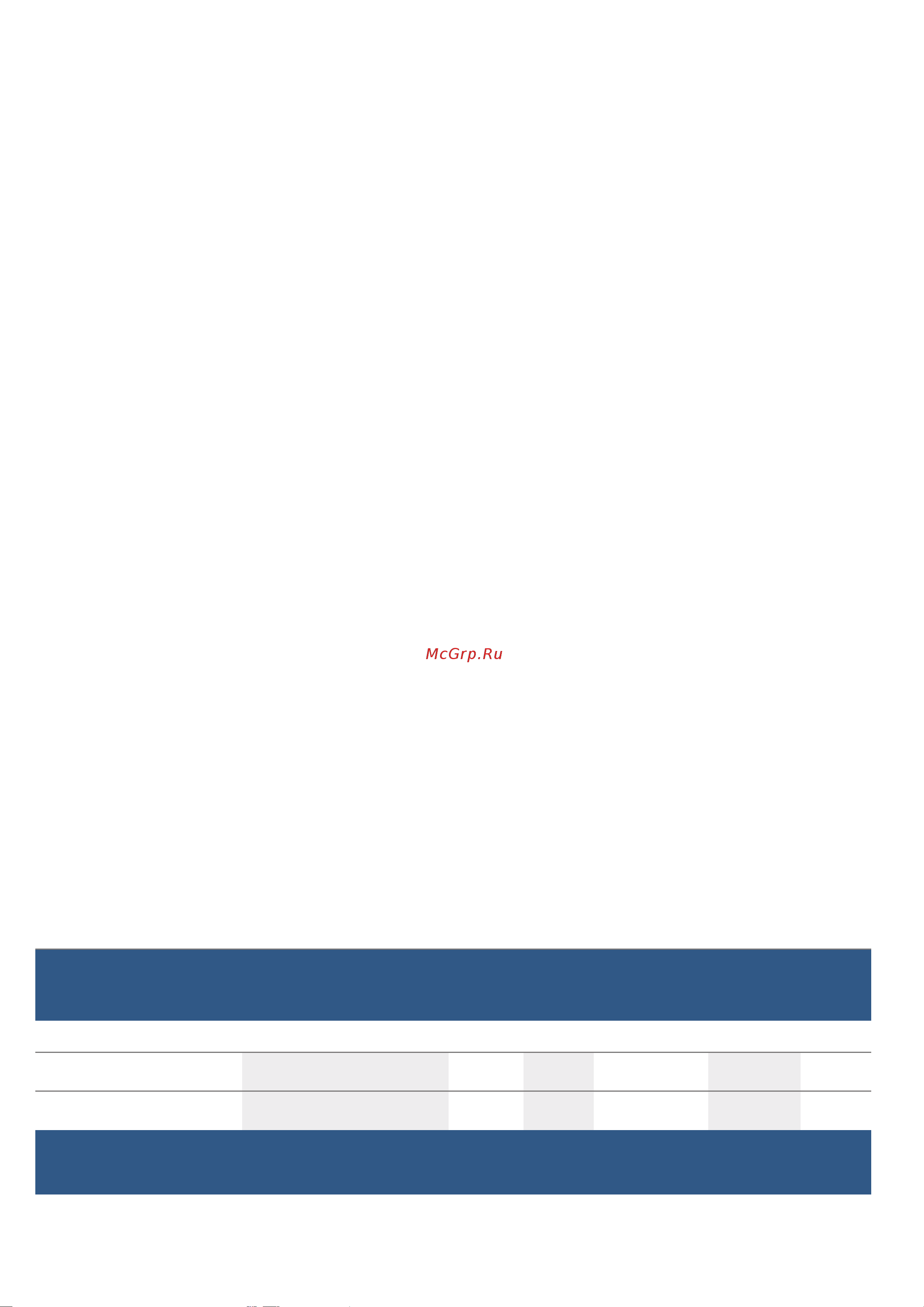 Bosch Serie 8 CMG 633BW1 [43/56] Протестировано для вас в нашей кухне студии ru