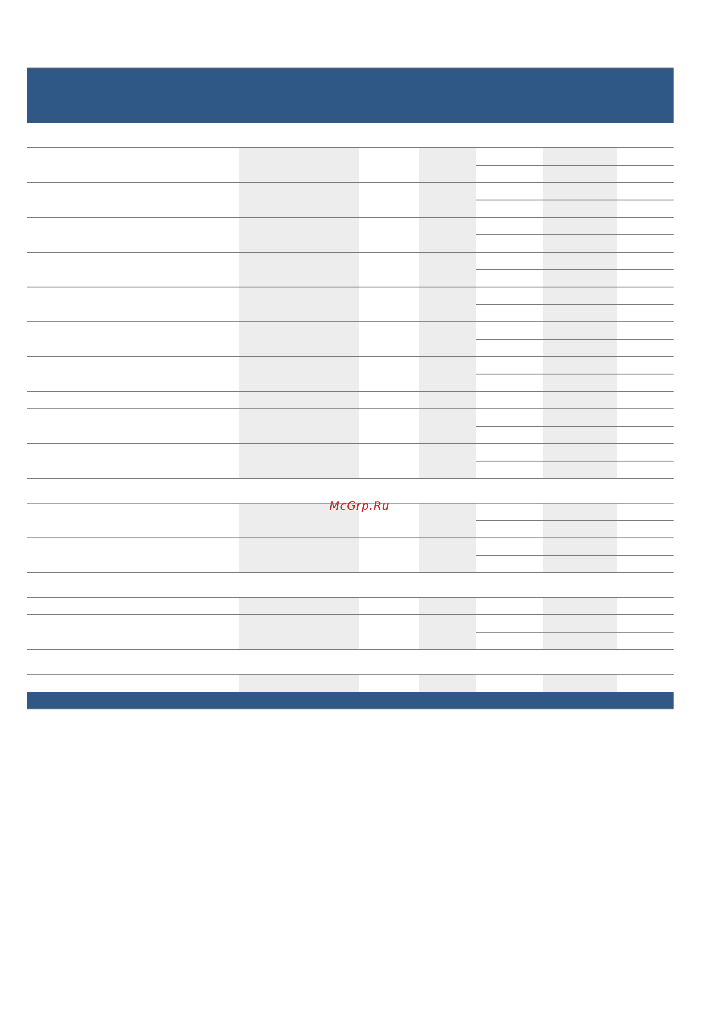 Bosch Serie 8 CMG 633BW1 [51/56] Разогревание блюд с использованием микроволн