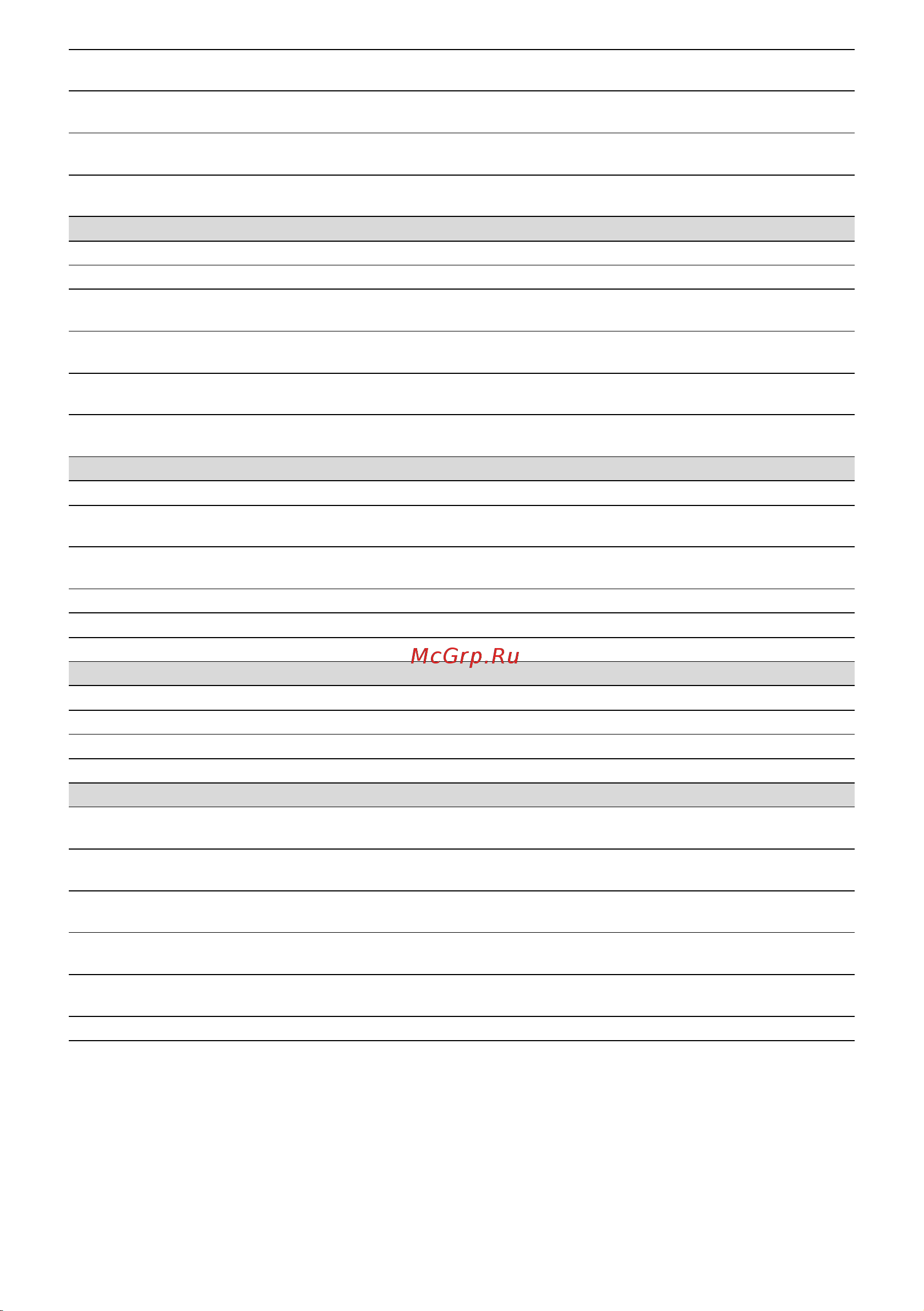 Karcher NT 30/1 Tact Te L [128/176] Slovenčina