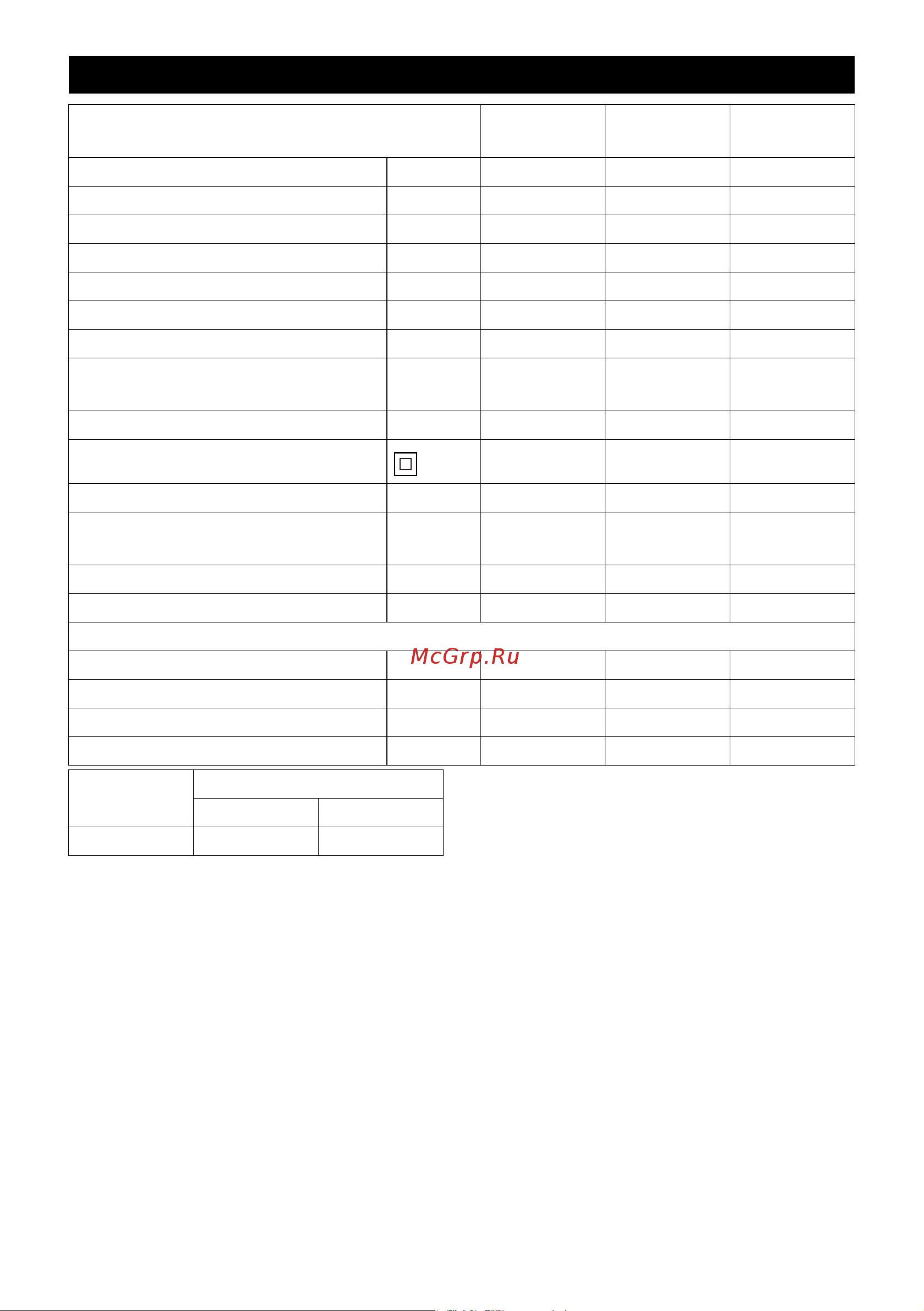 Karcher NT 30/1 Me Classic Edition [44/144] Tekniske data