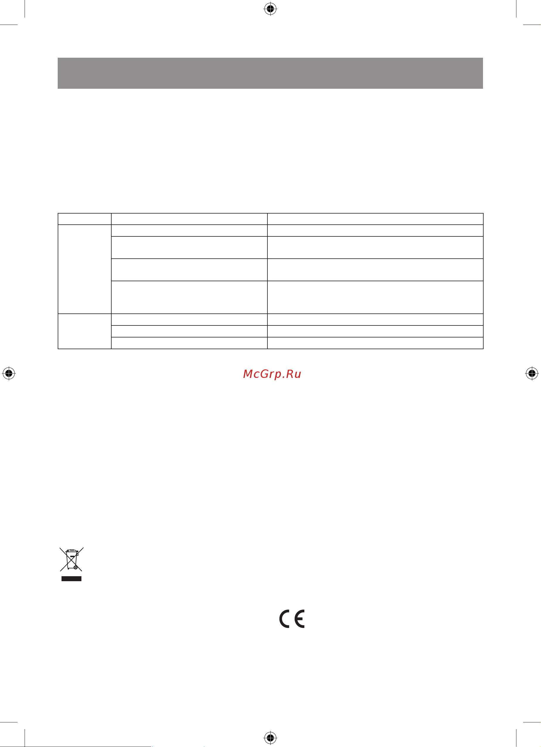 Vitek Metropolis VT-8191 [6/32] English