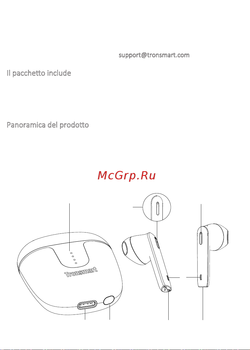 Tronsmart Ace Pro White (787784) [16/46] Il pacche o include