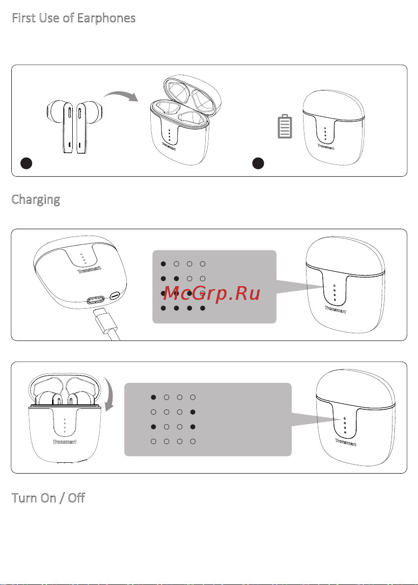 Tronsmart Ace Pro White (787784) [4/46] Charging