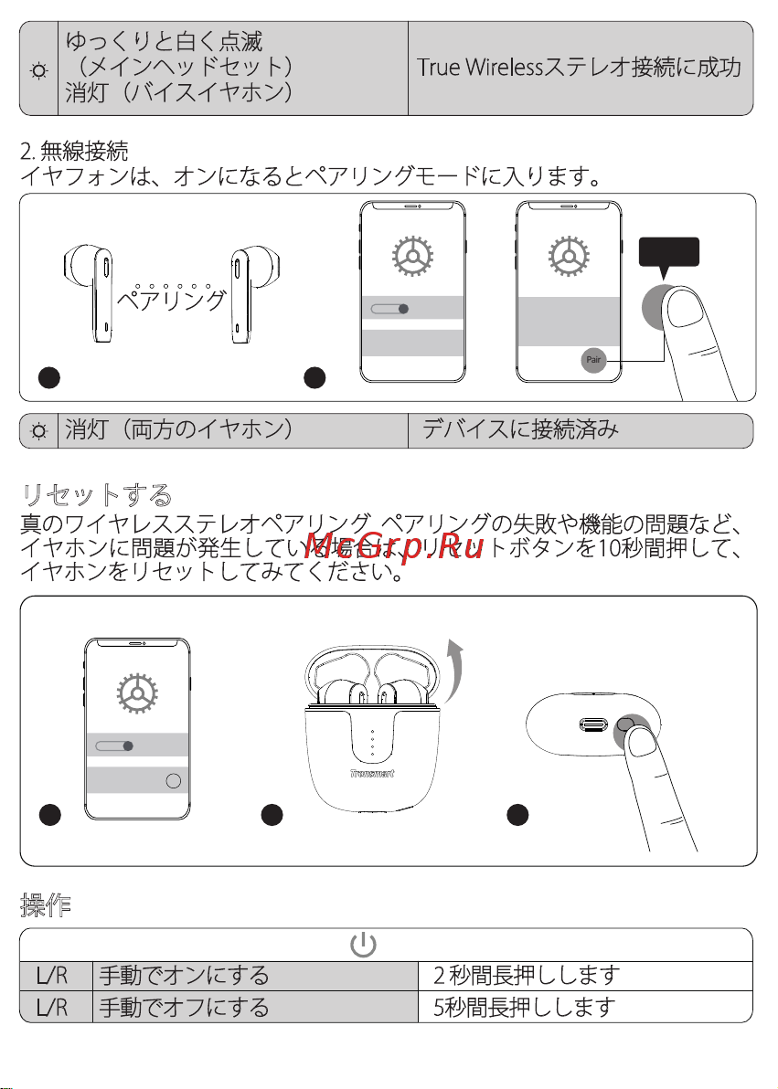 Tronsmart Ace Pro Black (799876) [43/46] リセットする