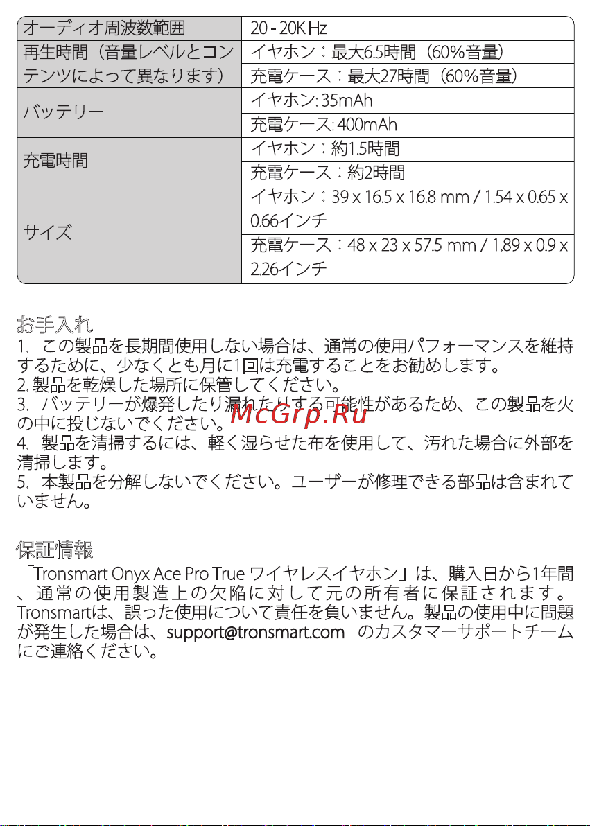 Tronsmart Ace Pro White (787784) [45/46] お手入れ