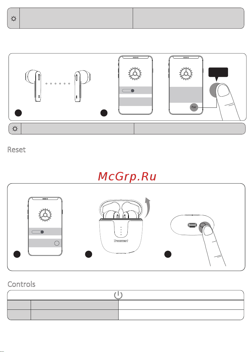 Tronsmart Ace Pro White (787784) [6/46] Controls