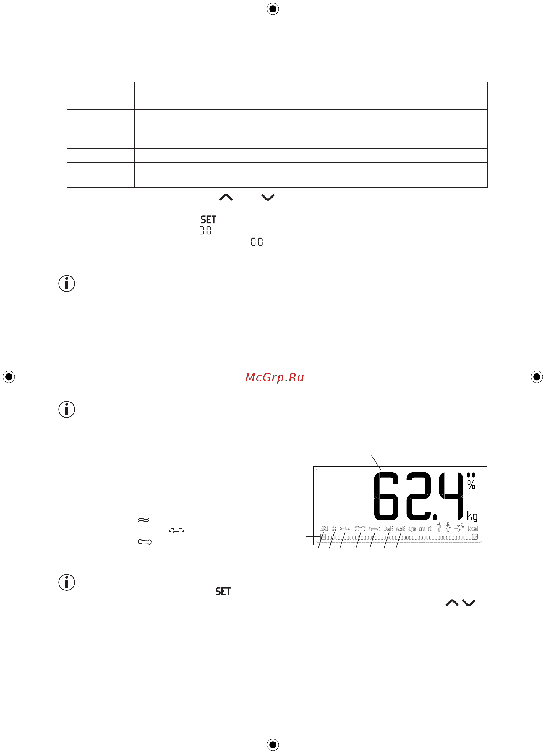Beurer BF400 Signature 735.75 White Руководство по эксплуатации онлайн [18/0] 562299