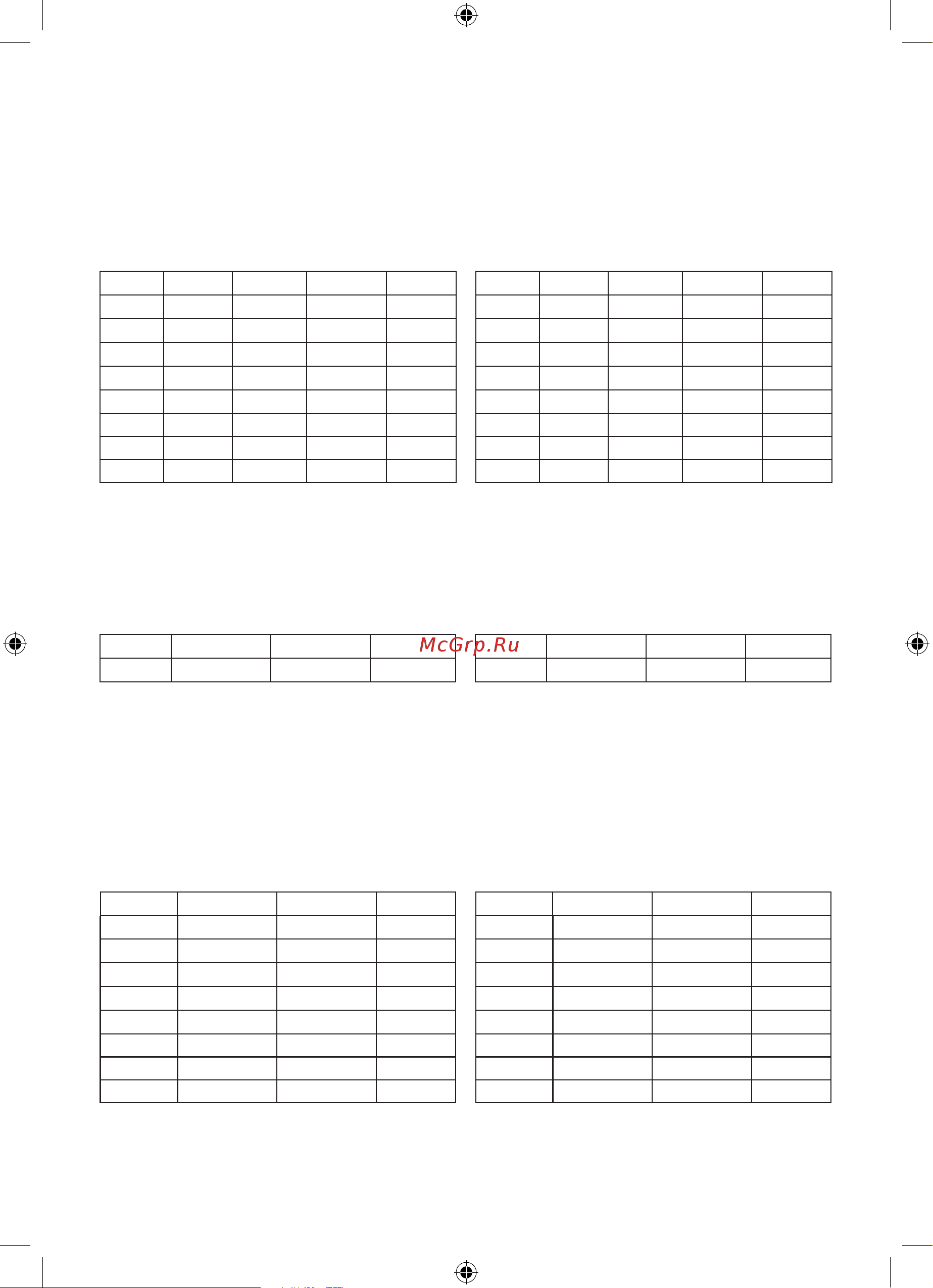 Beurer BF400 Signature 735.75 White [19/0] Evaluating the results for a simpler and more easy to understand classification your values are interpreted directly on the dis play