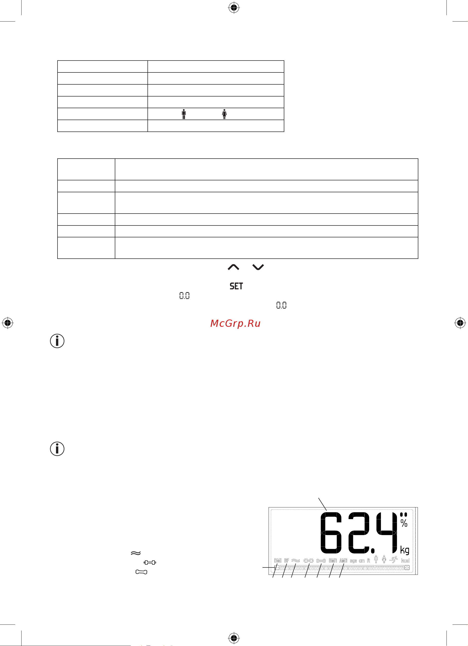 Beurer BF400 Signature 735.75 White [29/0] Utilisation