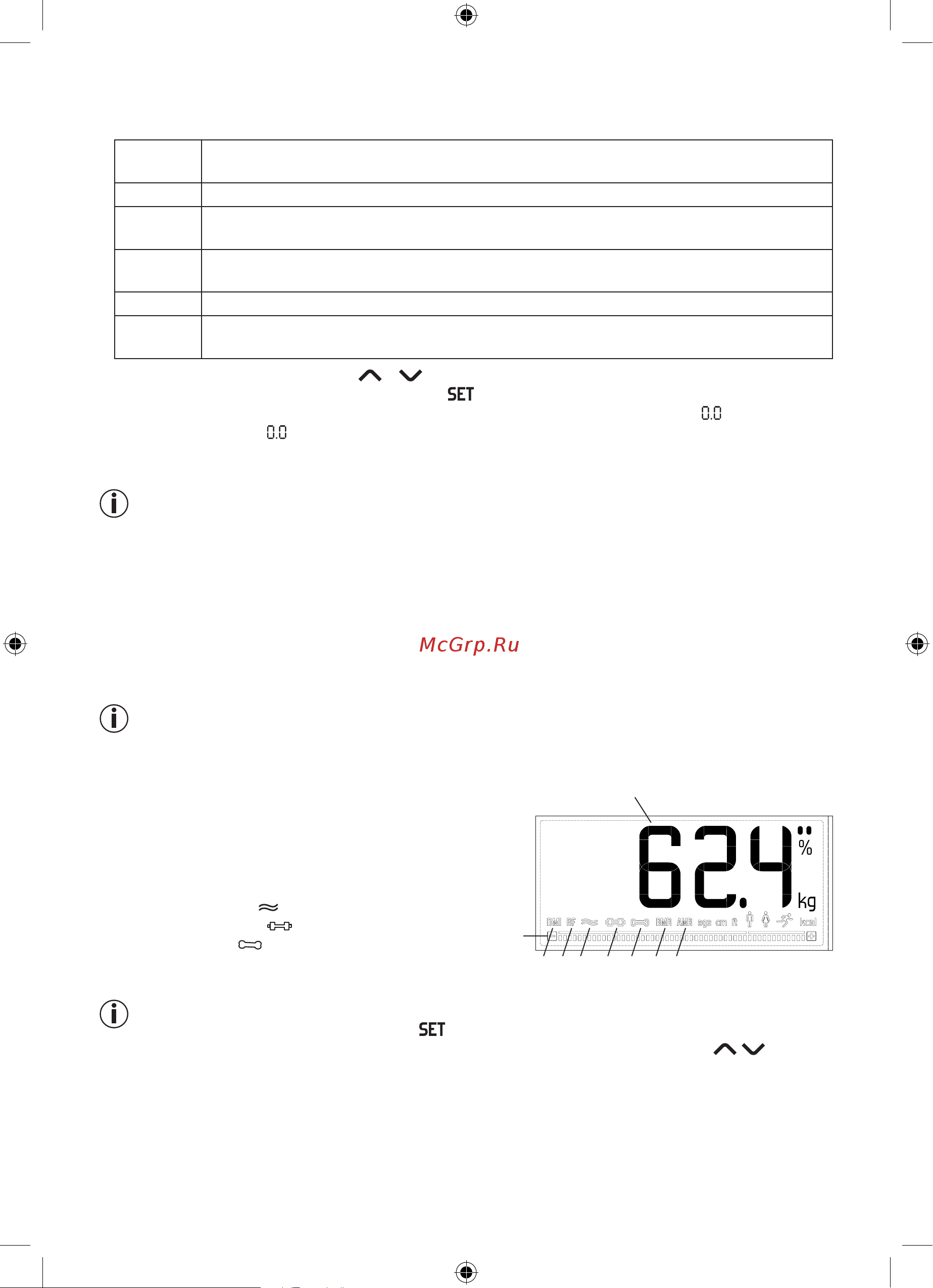 Beurer BF400 Signature 735.75 White [40/0] Aplicación