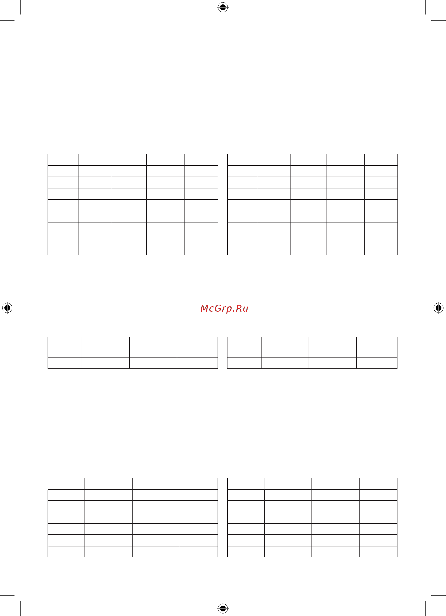 Beurer BF400 Signature 735.75 White [41/0] Proporción de grasa corporal los siguientes valores de grasa corporal en son orientativos para más información consulte a su méd ico