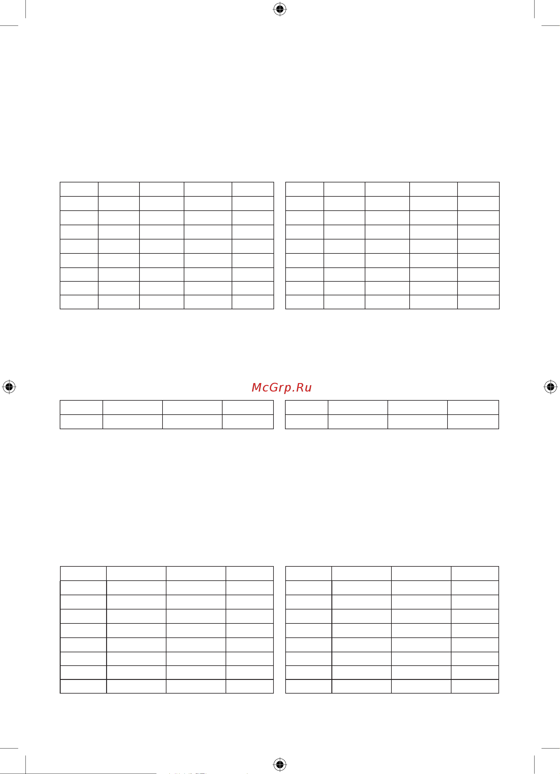 Beurer BF400 Signature 735.75 White [52/0] Valutazione dei risultati per una classificazione più facile e comprensibile i valori vengono interpretati direttamente nel display