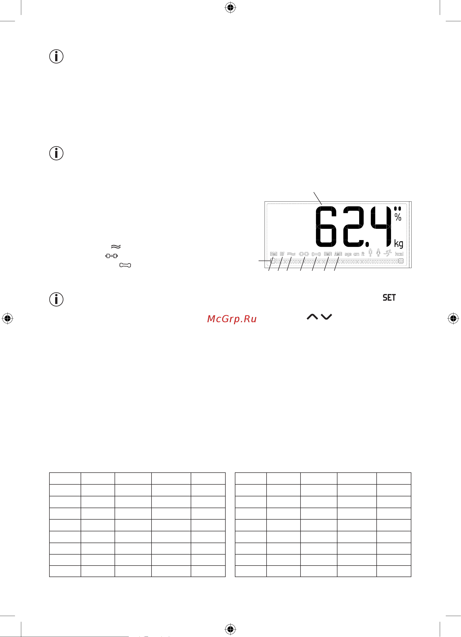 Beurer BF400 Signature 735.75 White [62/0] Kullanım