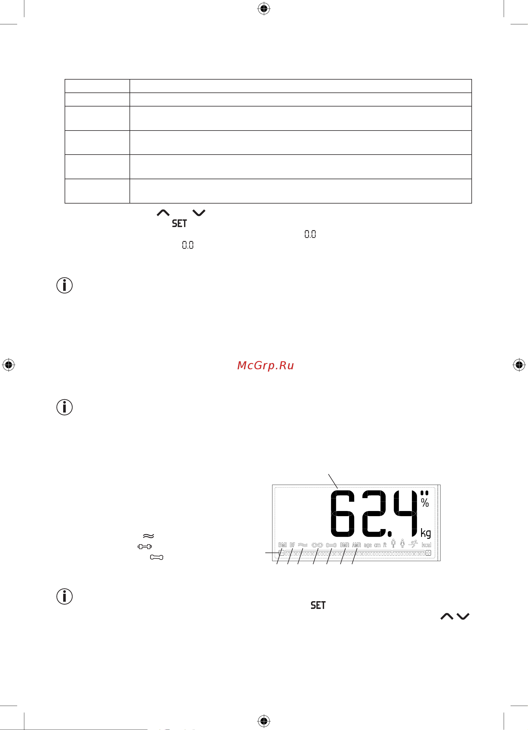 Beurer BF400 Signature 735.75 White [7/0] Anwendung