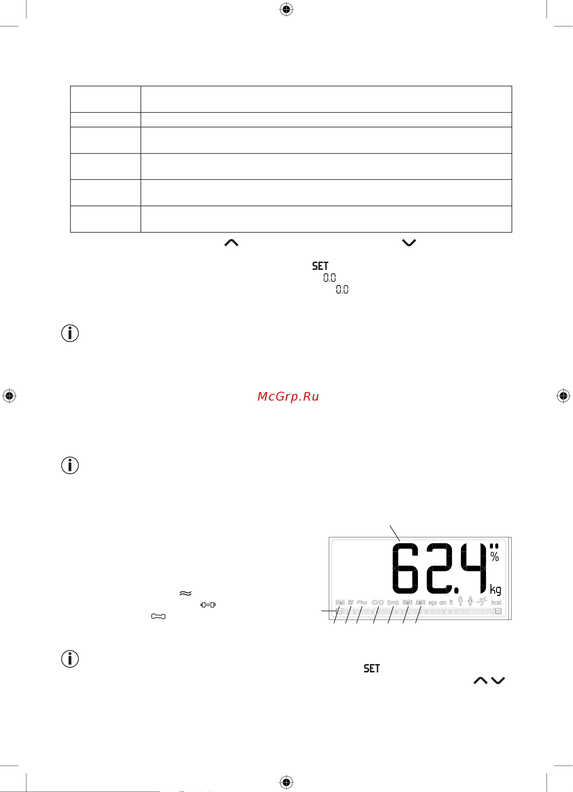 Beurer BF400 Signature 735.75 White [83/0] Zastosowanie