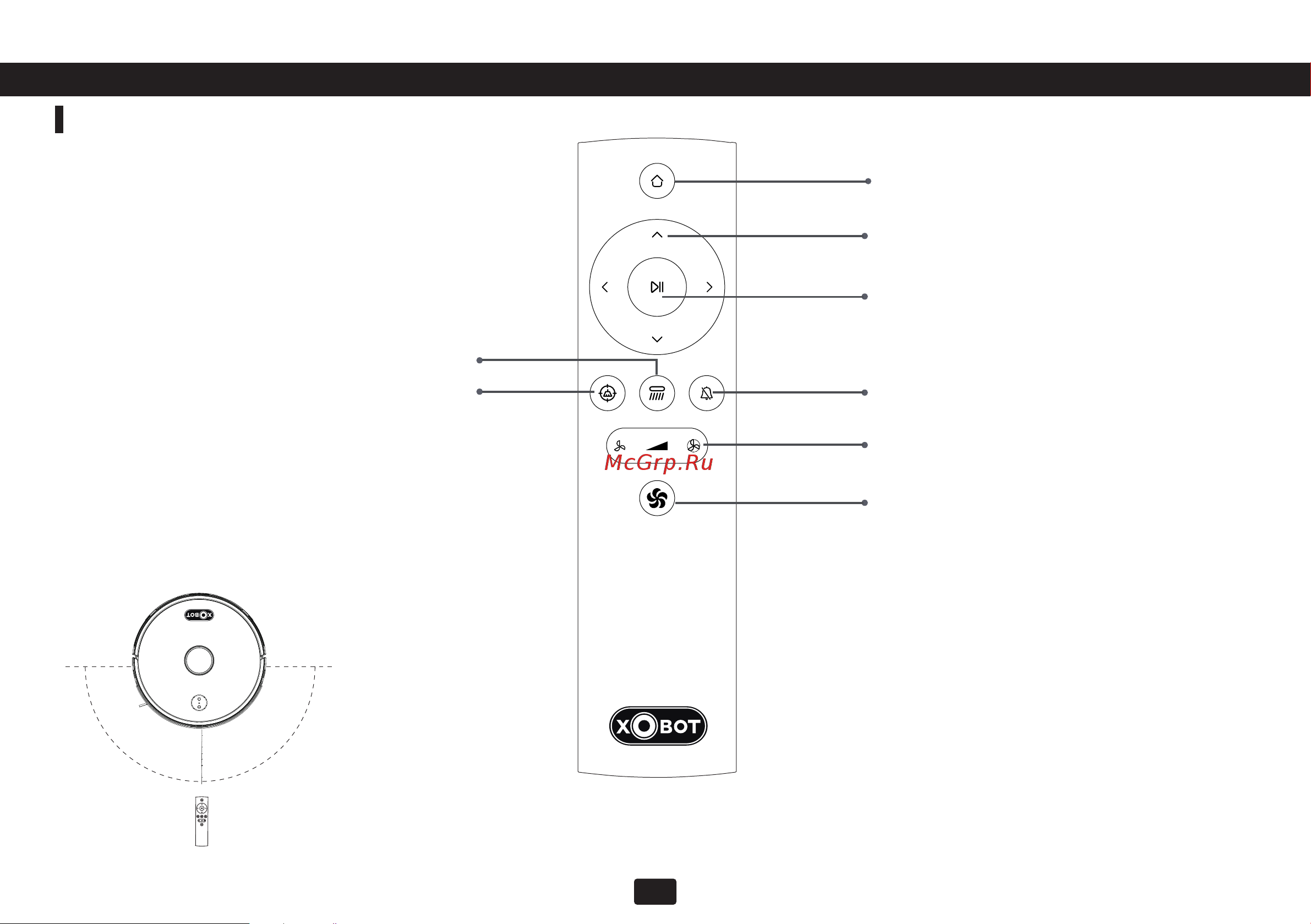 Xbot L7 Smart [12/25] Www xbot ru ru