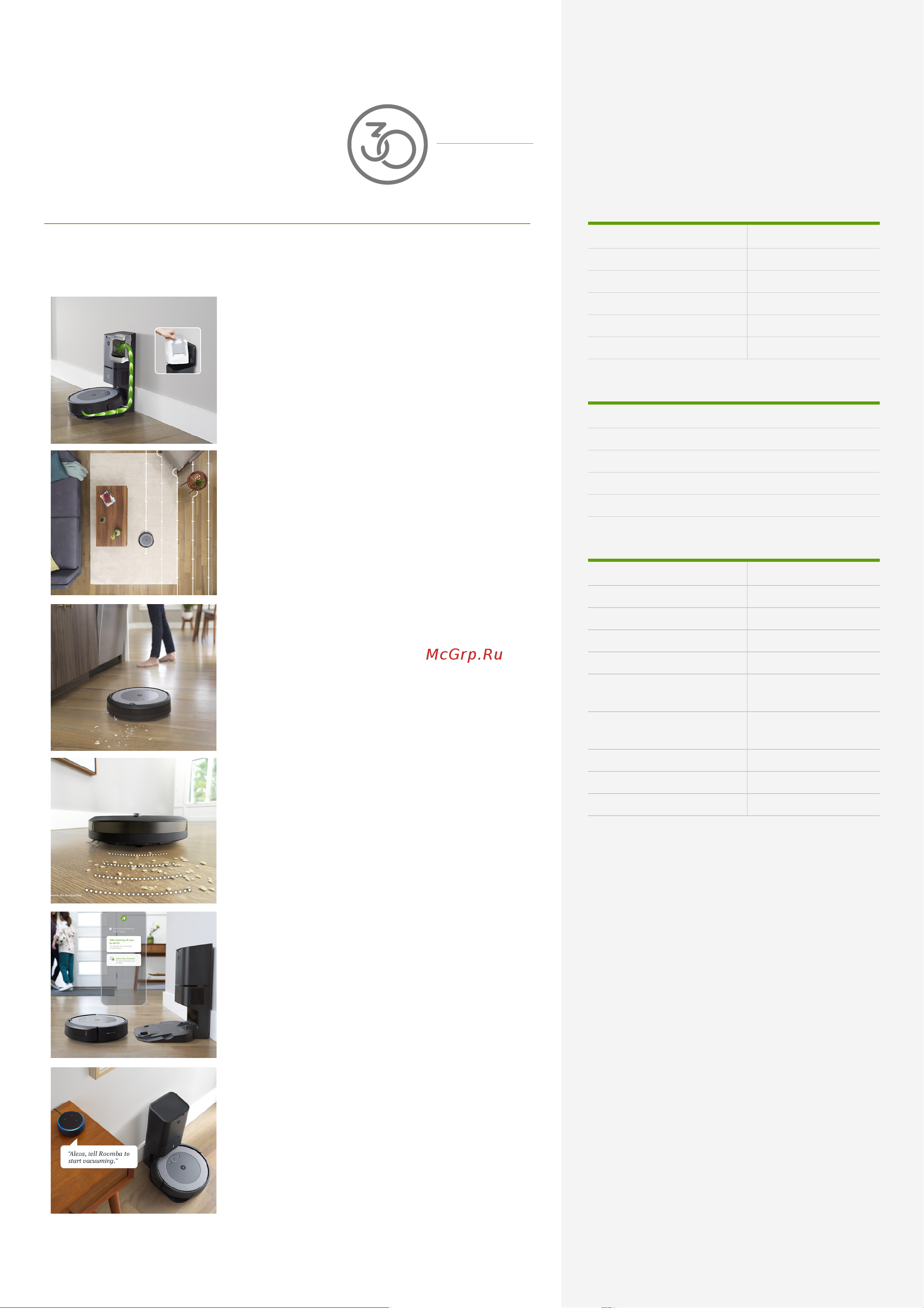 Irobot Roomba i3+ (i355840) [2/0] Особенности roomb