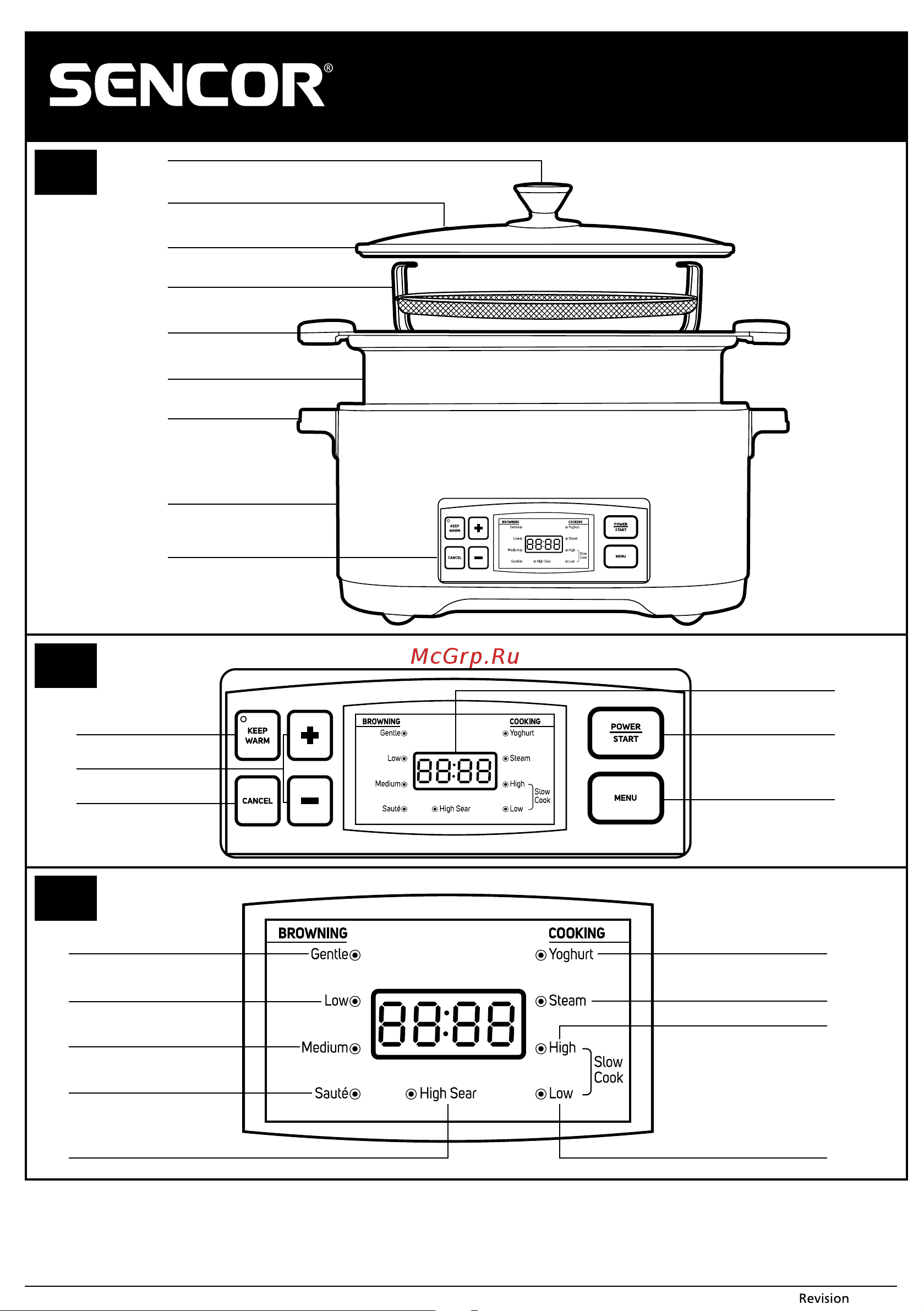 Sencor SPR 5500SS [7/13] Spr 5500ss