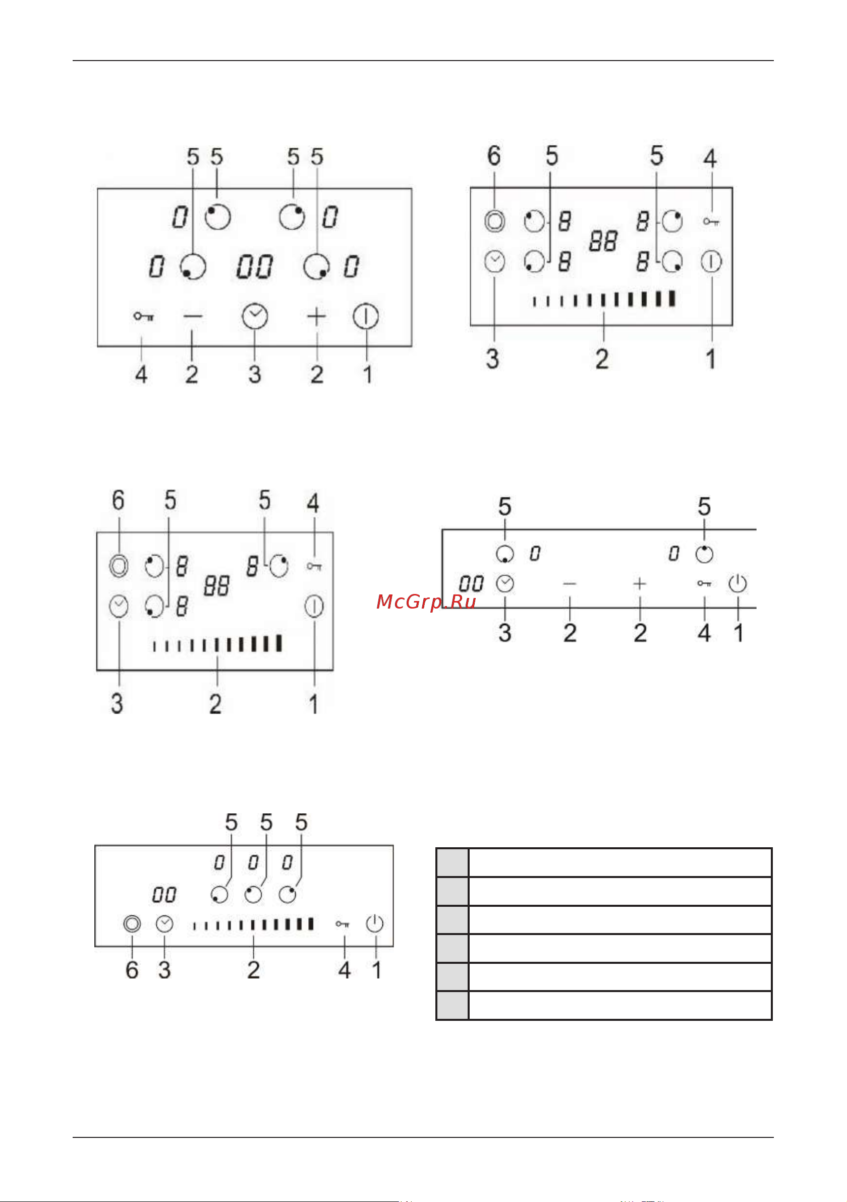 Korting HK 43051 B черная [6/0] Панель управления