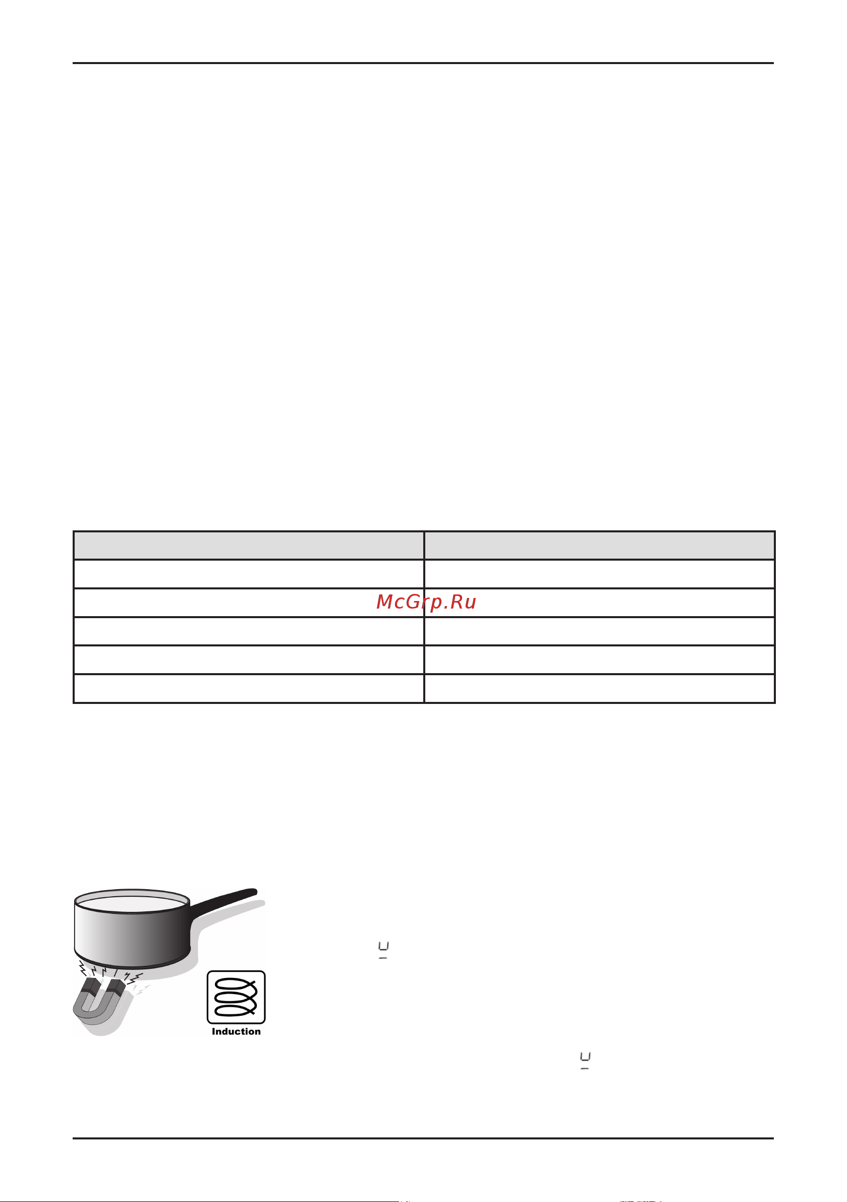 Korting HIB 95750 BW Smart Руководство по эксплуатации онлайн [8/34] 793890