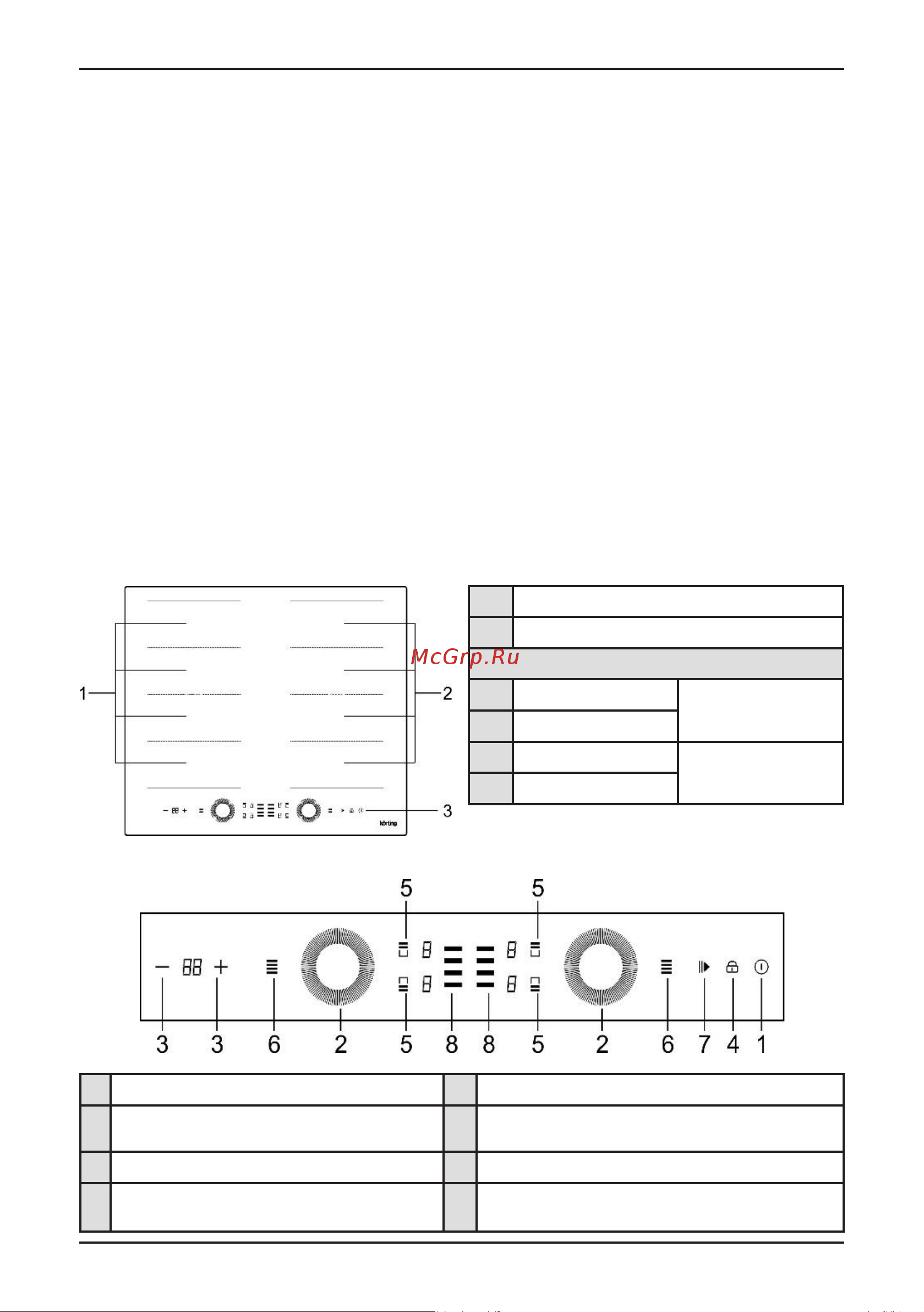 Korting HIB 68700 B Quadro [4/33] Childlock 8 pan sensor indicator