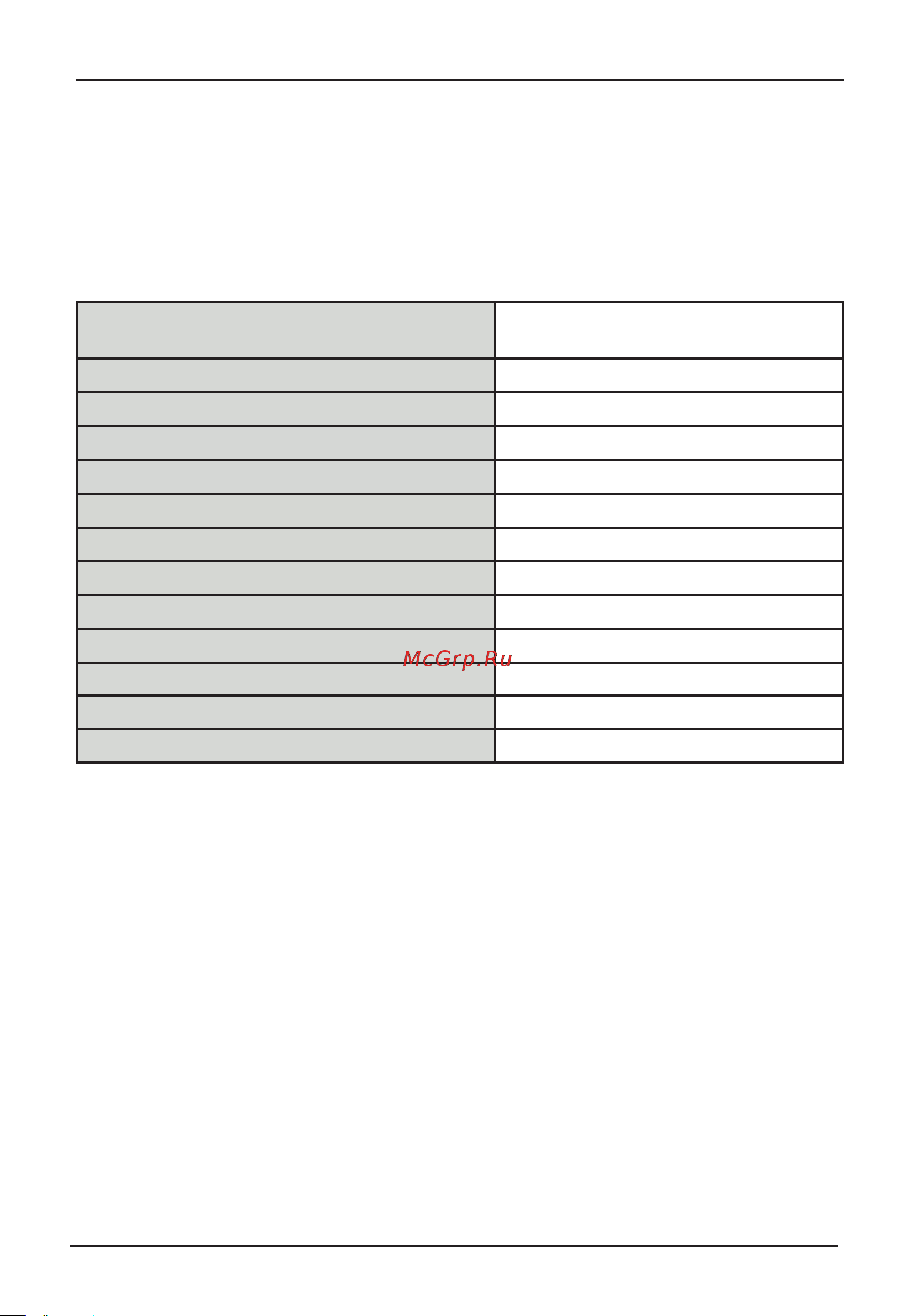 Korting OKB 1351 GSCW [26/32] Технические характеристики