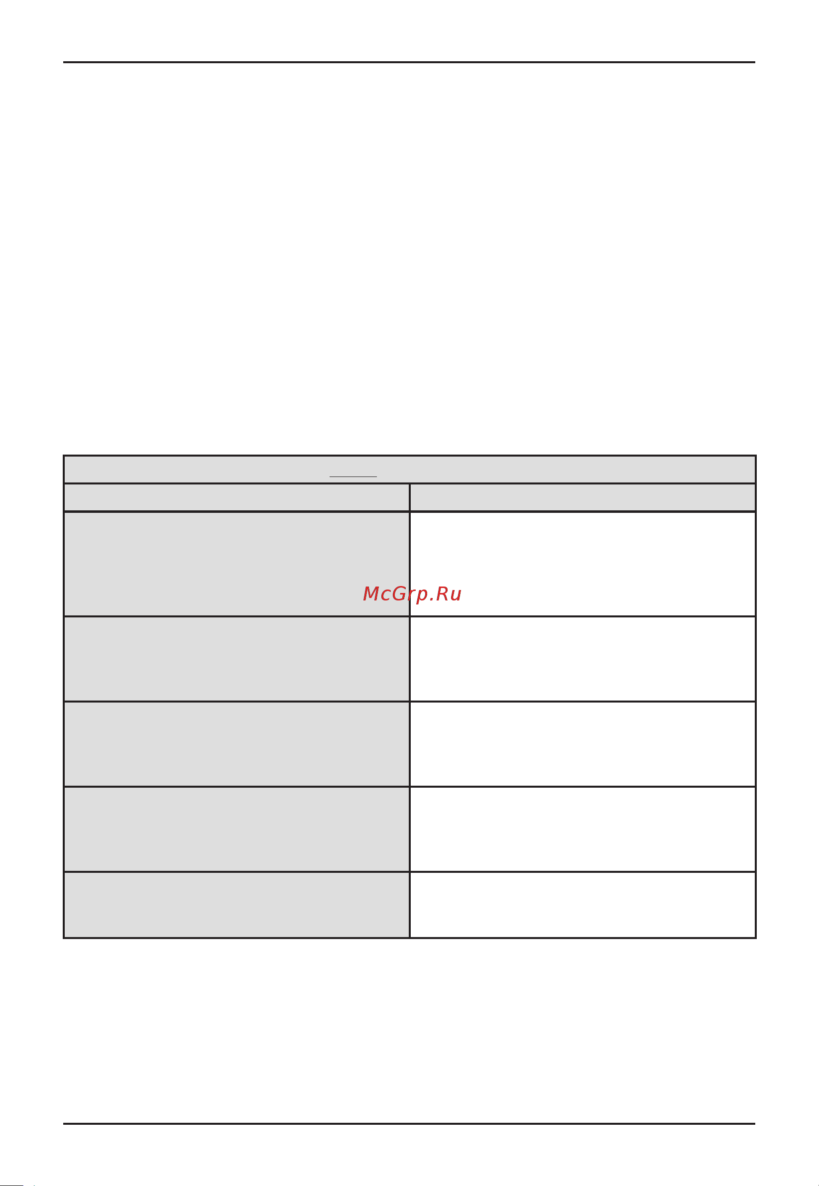 Korting OKB 1360 CSGW MW [7/32] Посуда